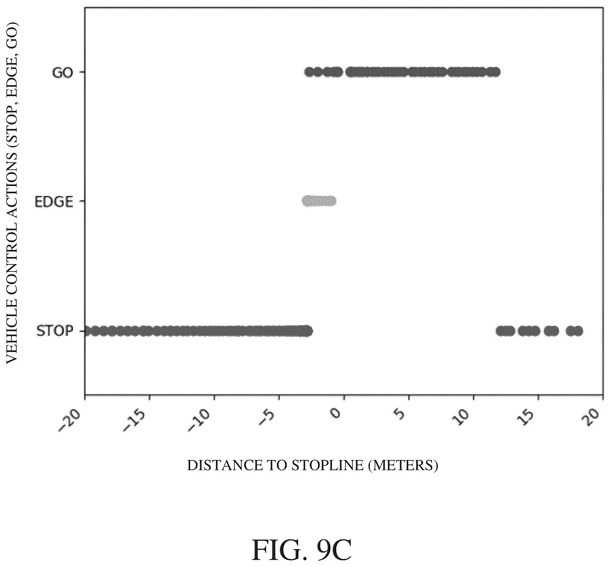Patent US12479463 Figure 12 – Data determining interface for vehicle decision-making