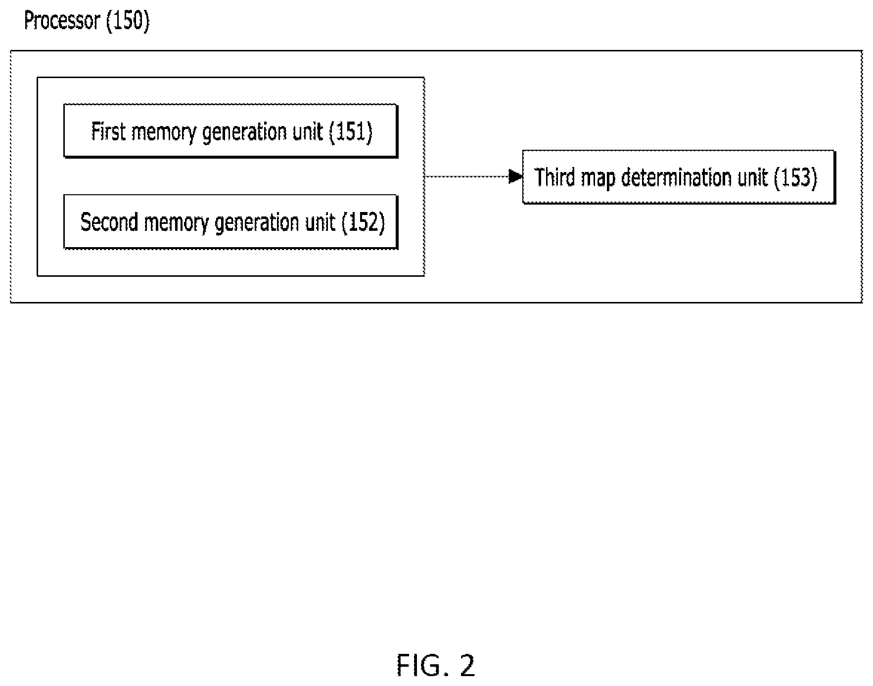 Patent US12479465 Figure 2 – Autonomous driving control method and vehicle thereof