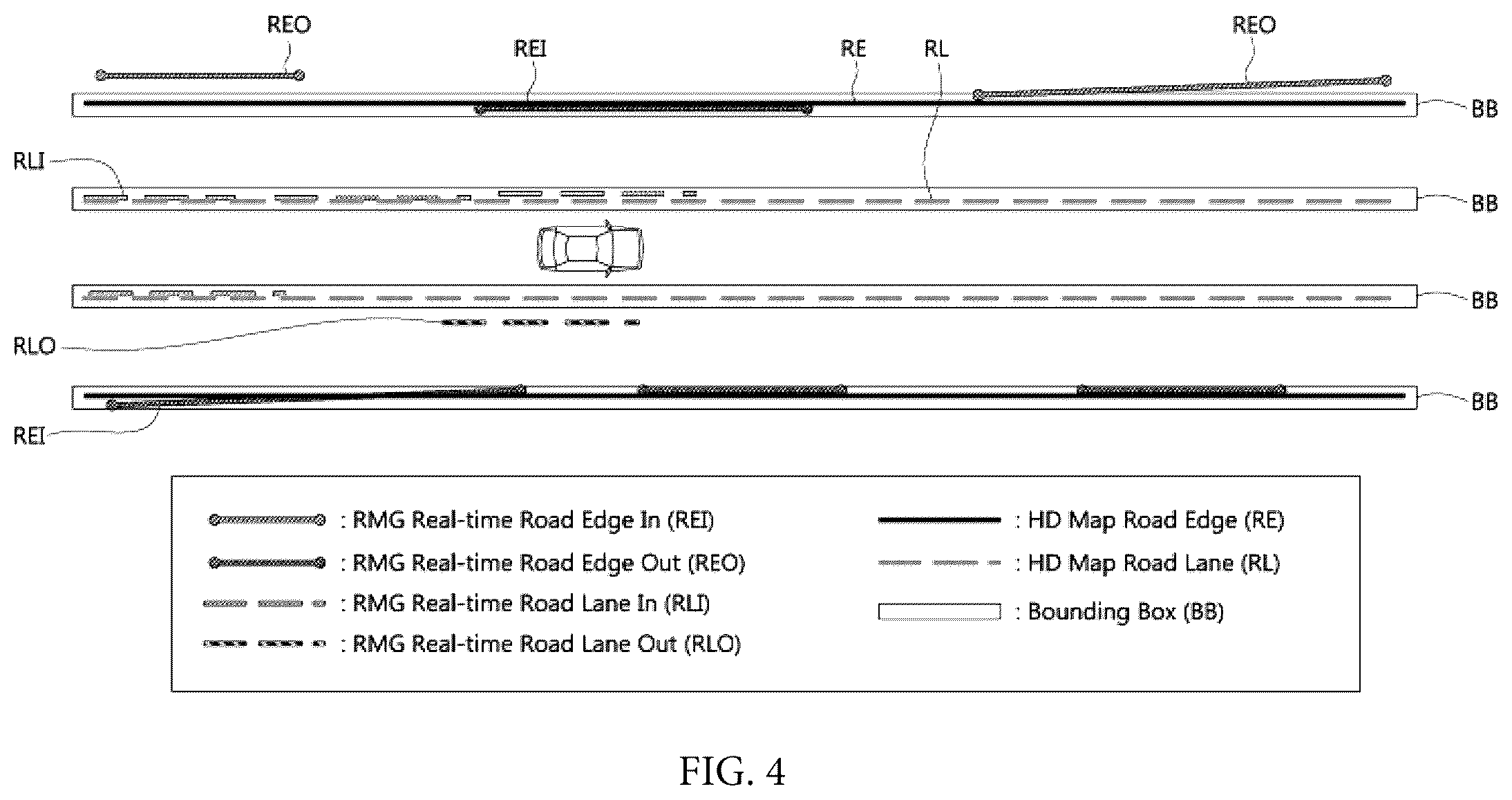 Patent US12479465 Figure 4 – Autonomous driving control method and vehicle thereof