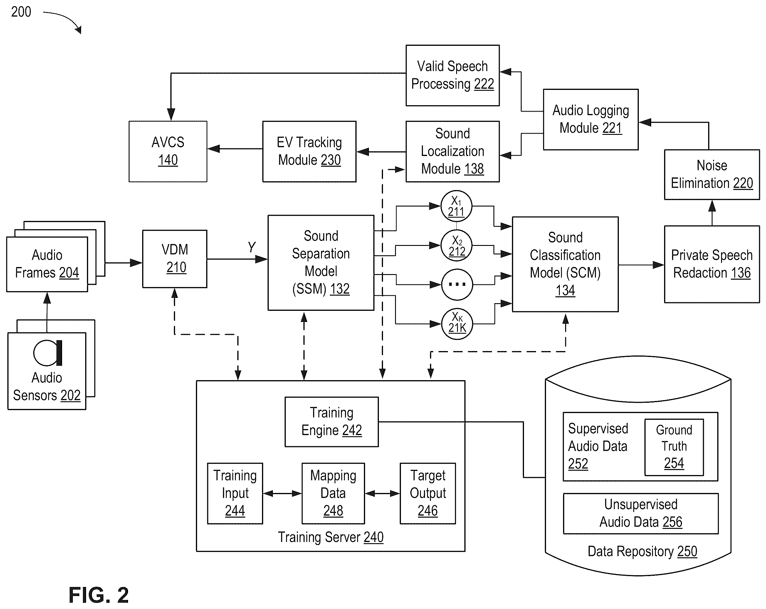 Patent US12479466 Figure 2 – Privacy-respecting detection and localization of sounds in autonomous driving applications
