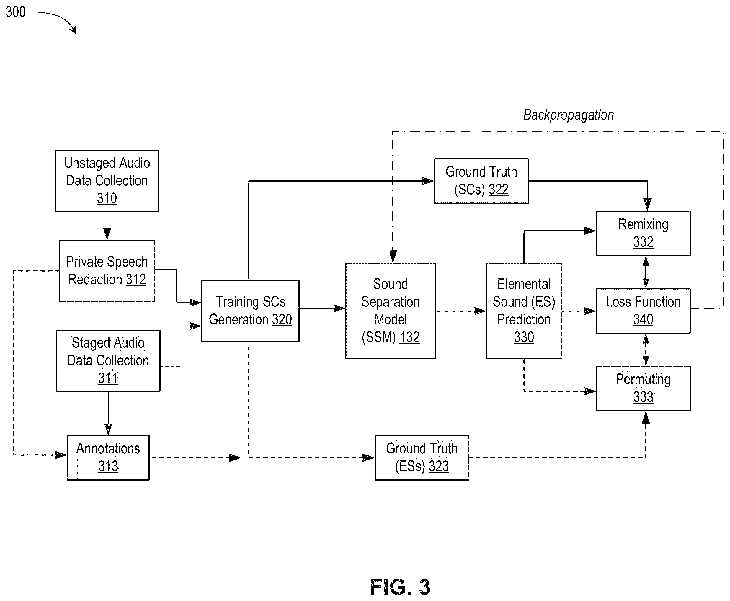 Patent US12479466 Figure 3 – Privacy-respecting detection and localization of sounds in autonomous driving applications