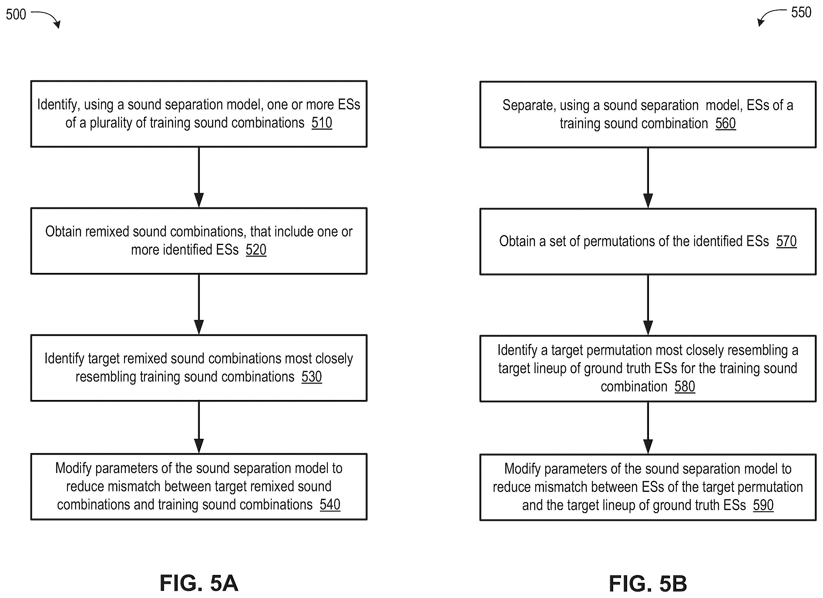 Patent US12479466 Figure 5 – Privacy-respecting detection and localization of sounds in autonomous driving applications