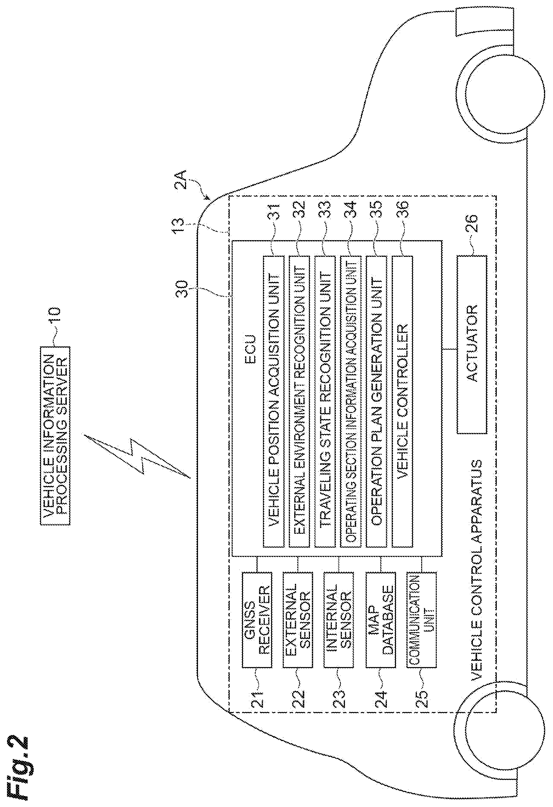 Patent US12479468 Figure 2 – Vehicle control apparatus