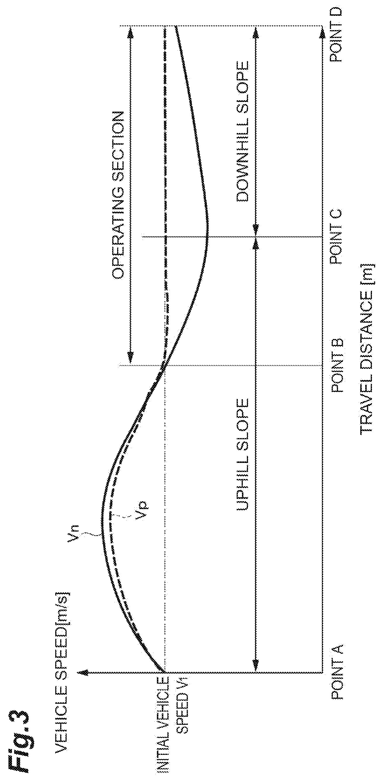 Patent US12479468 Figure 3 – Vehicle control apparatus