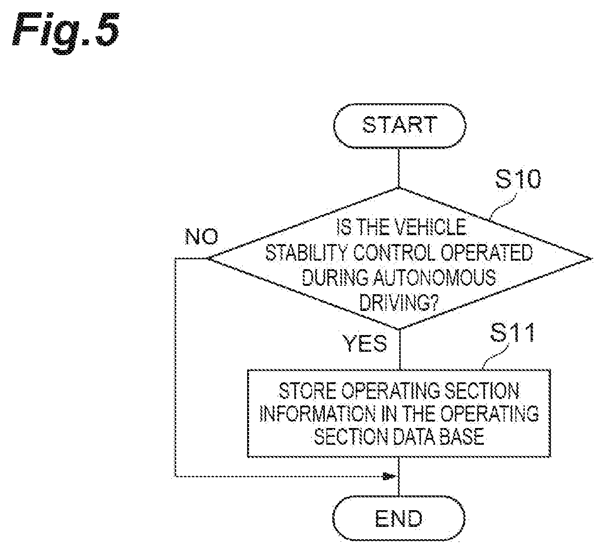 Patent US12479468 Figure 5 – Vehicle control apparatus
