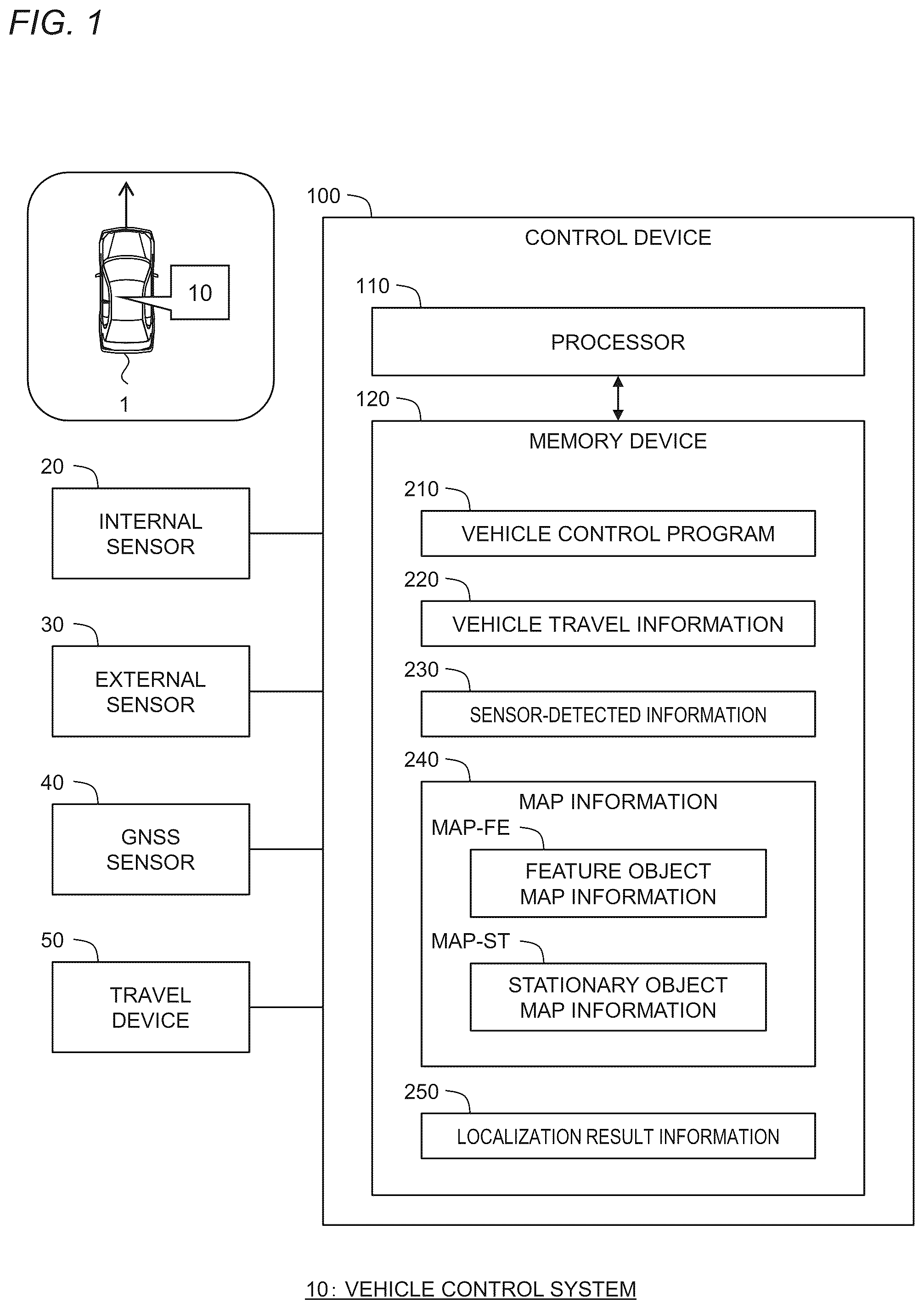Patent US12479472 Figure 1 – Moving body control system and moving body control method