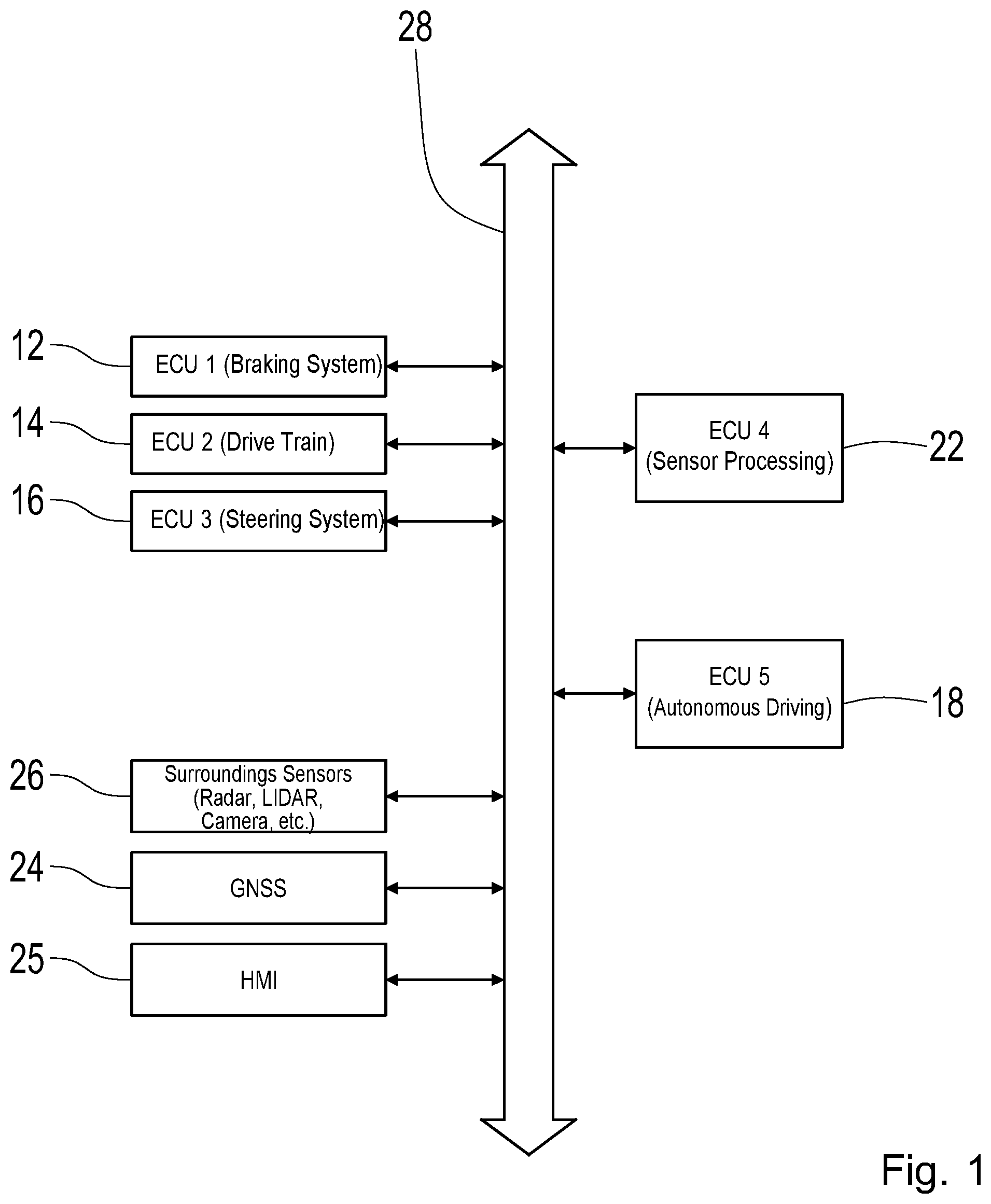 Patent US12479476 — Determining criticality for autonomous driving — Figure 1