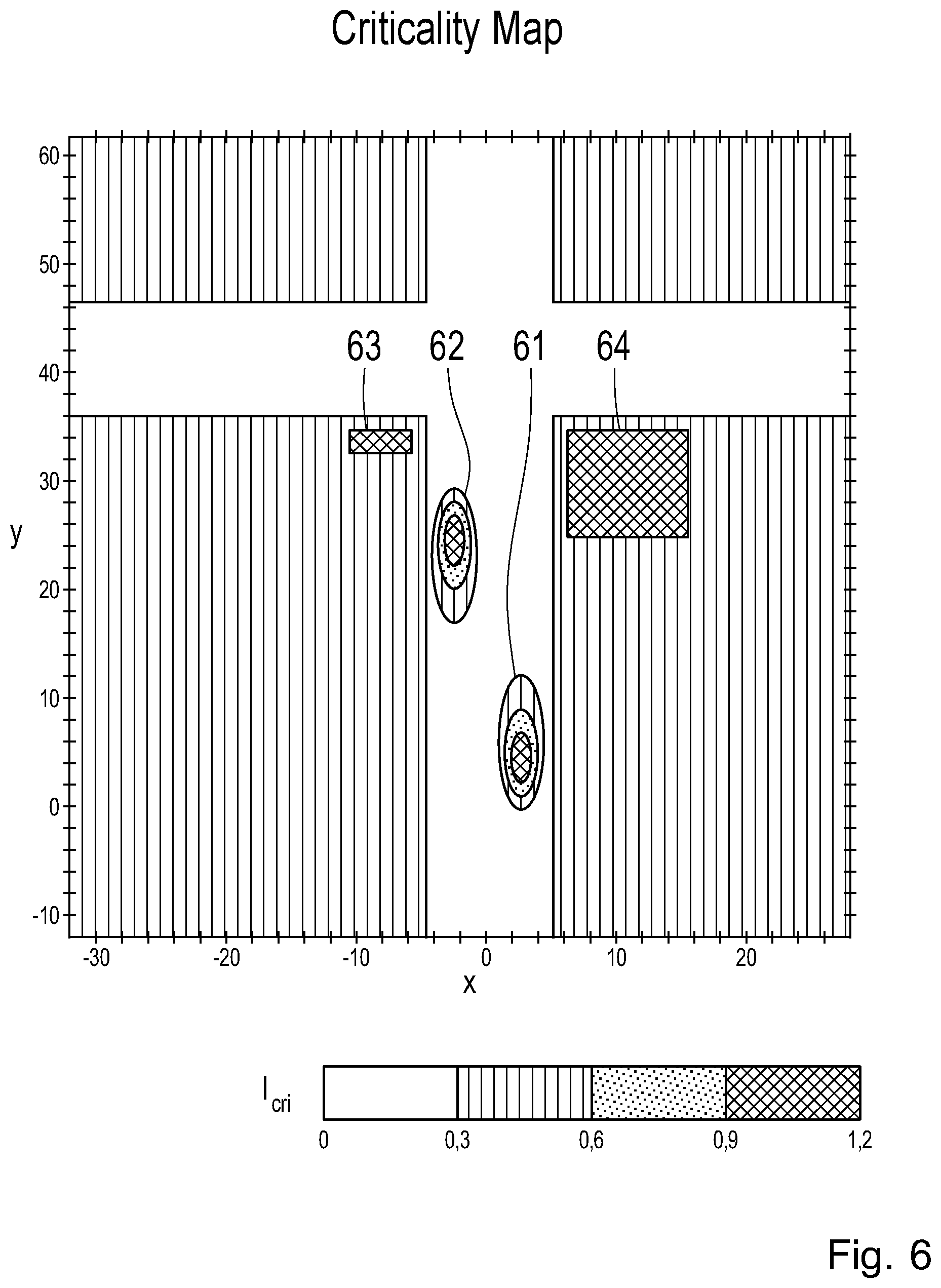 Patent US12479476 Figure 6 – Determining criticality for autonomous driving