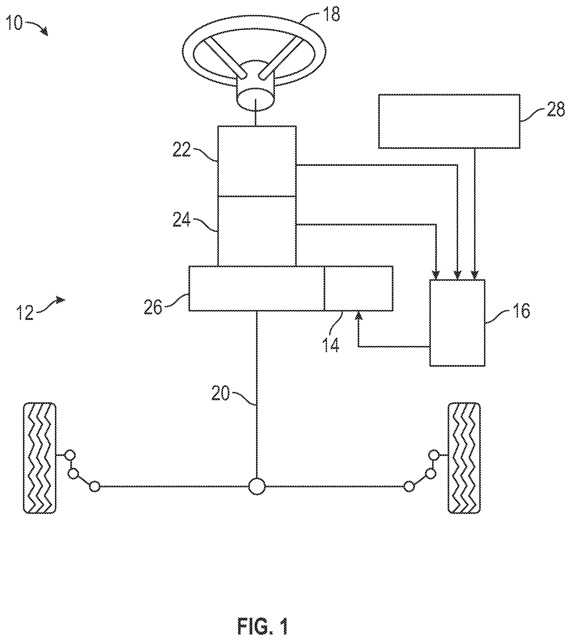 Patent US12479497 Figure 1 – Lower rotor assemblies for torque sensors