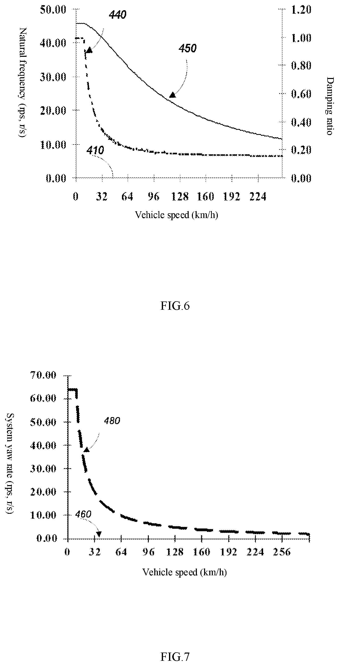 Patent US12479498 Figure 4 – Control method and apparatus