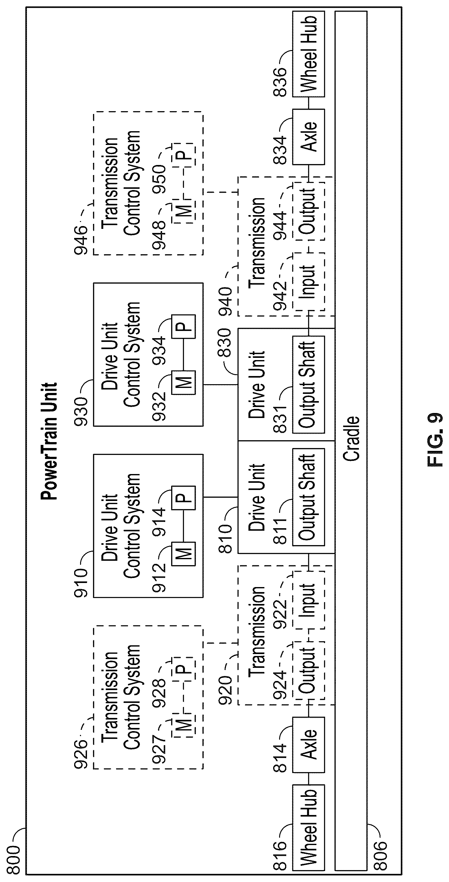 Patent US12479509 Figure 8 – Land vehicles incorporating removable powertrain units, powertrain units, and methods therefor