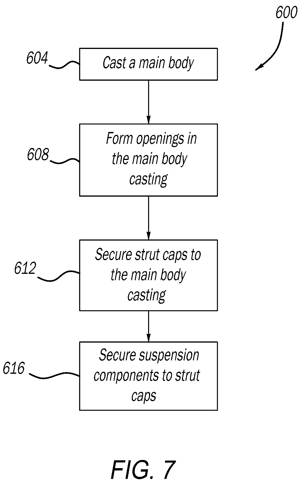 Patent US12479513 Figure 8 – Vehicle structural assembly having strut caps