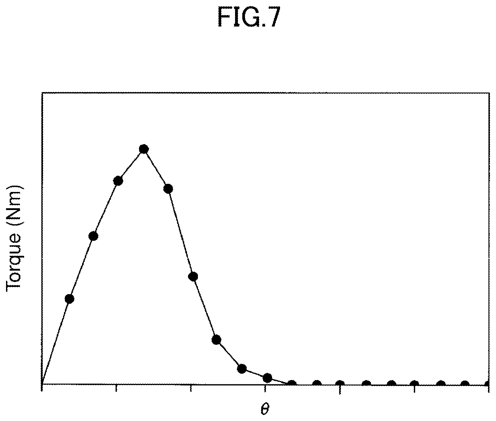 Patent US12479525 Figure 6 – Wall climbing vehicles with adaptable magnetic wheels