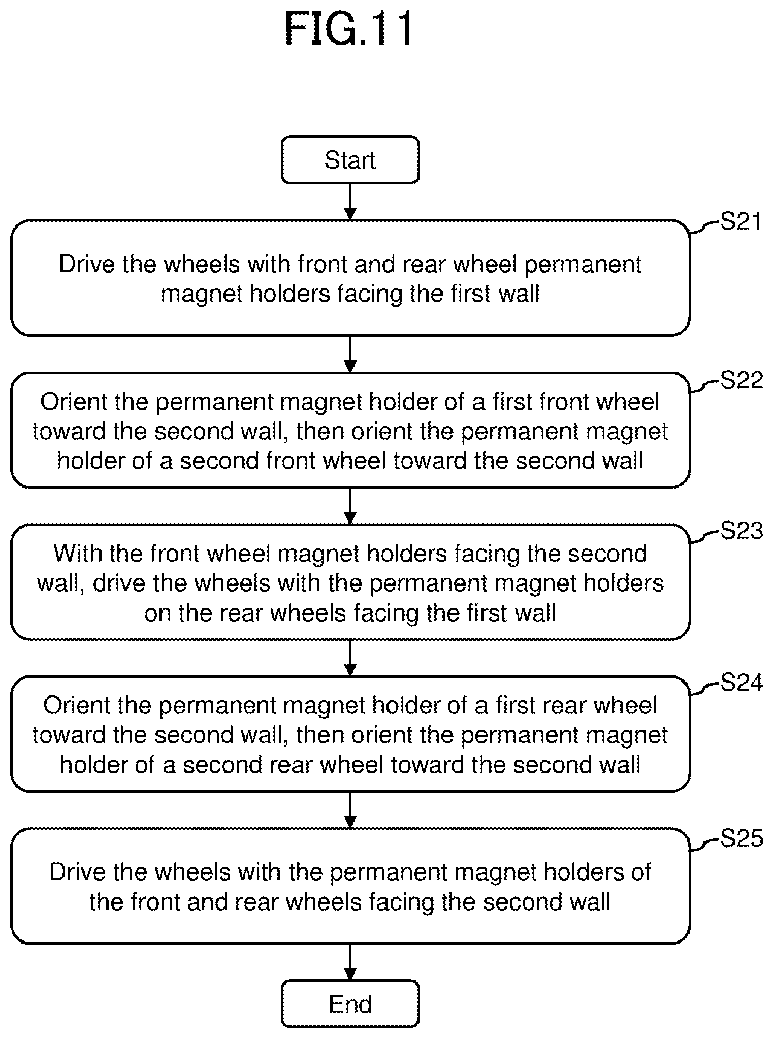 Patent US12479525 Figure 12 – Wall climbing vehicles with adaptable magnetic wheels