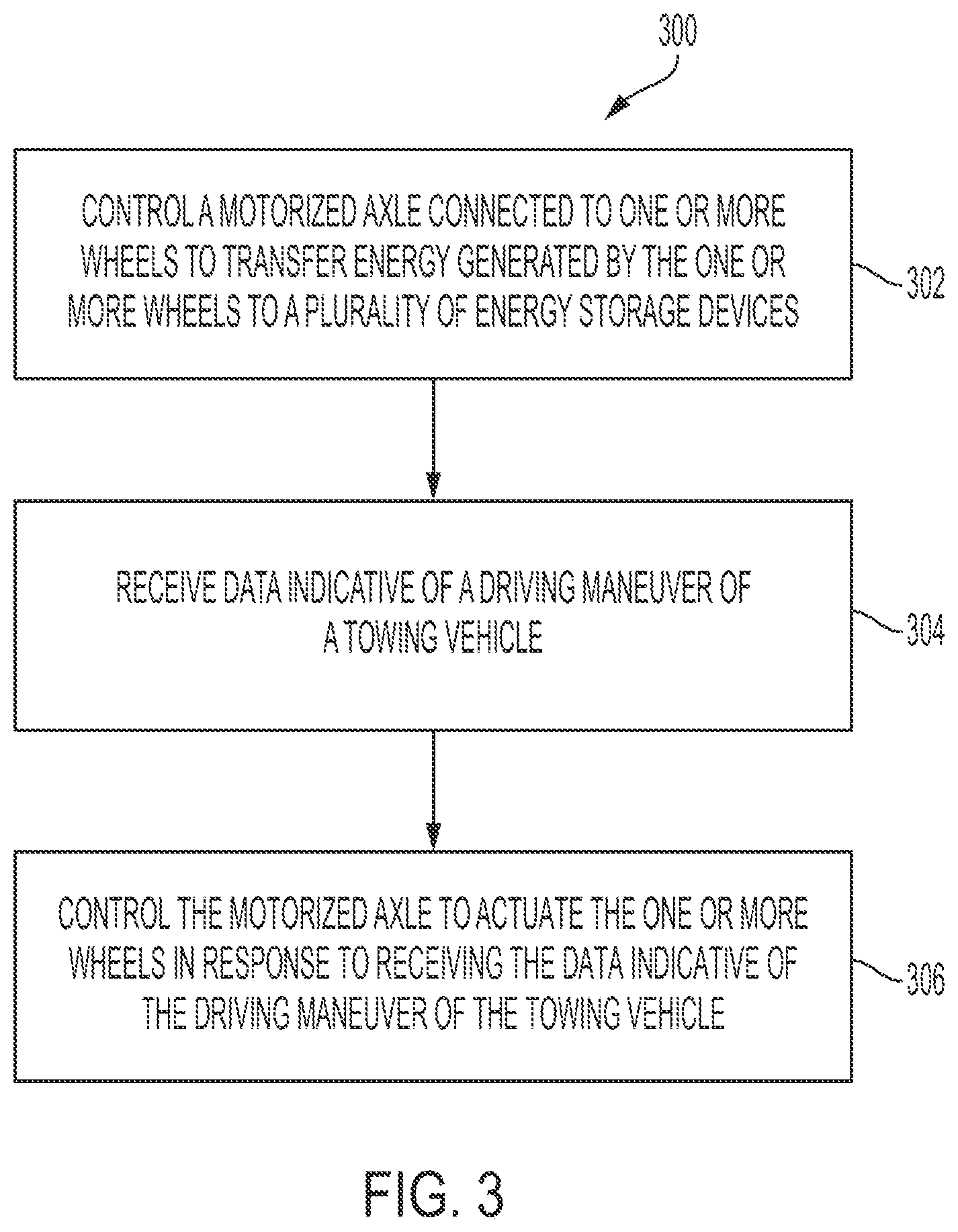 Patent US12479526 Figure 3 – Systems, methods, and apparatus for e-drive kit for trailers