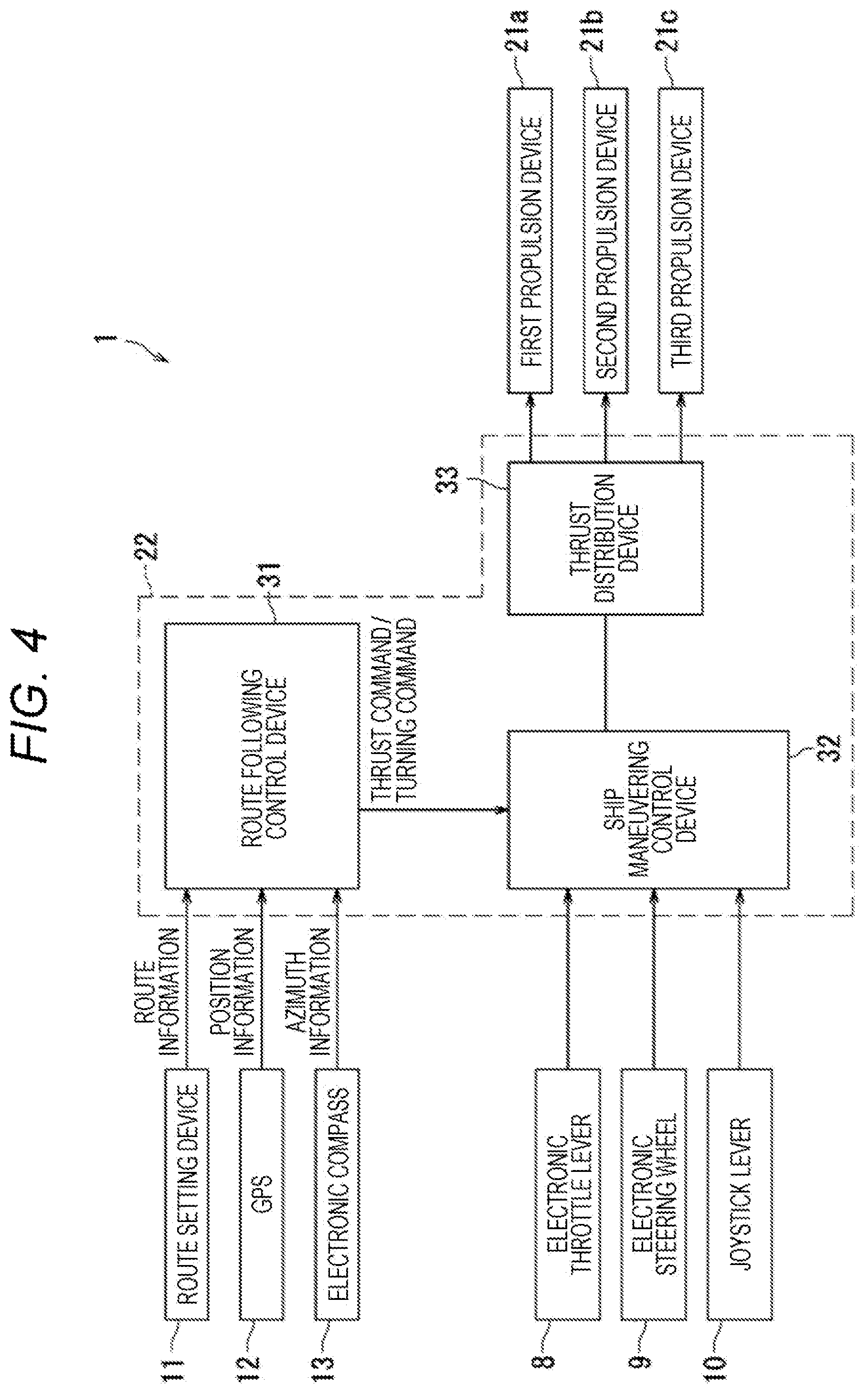 Patent US12479547 Figure 4 – Ship maneuvering device and ship