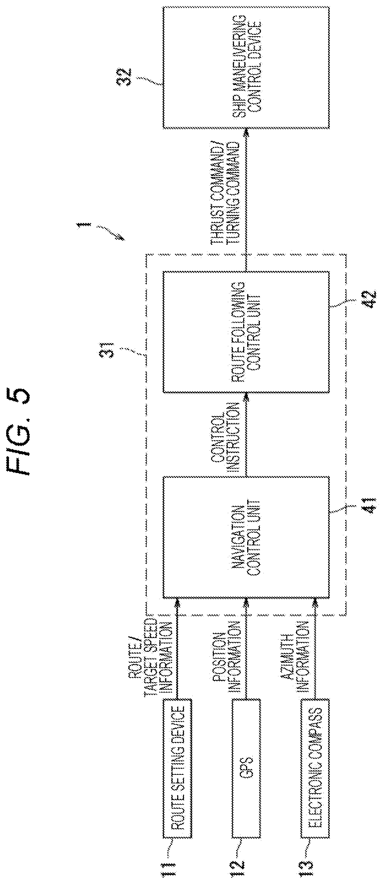 Patent US12479547 Figure 5 – Ship maneuvering device and ship