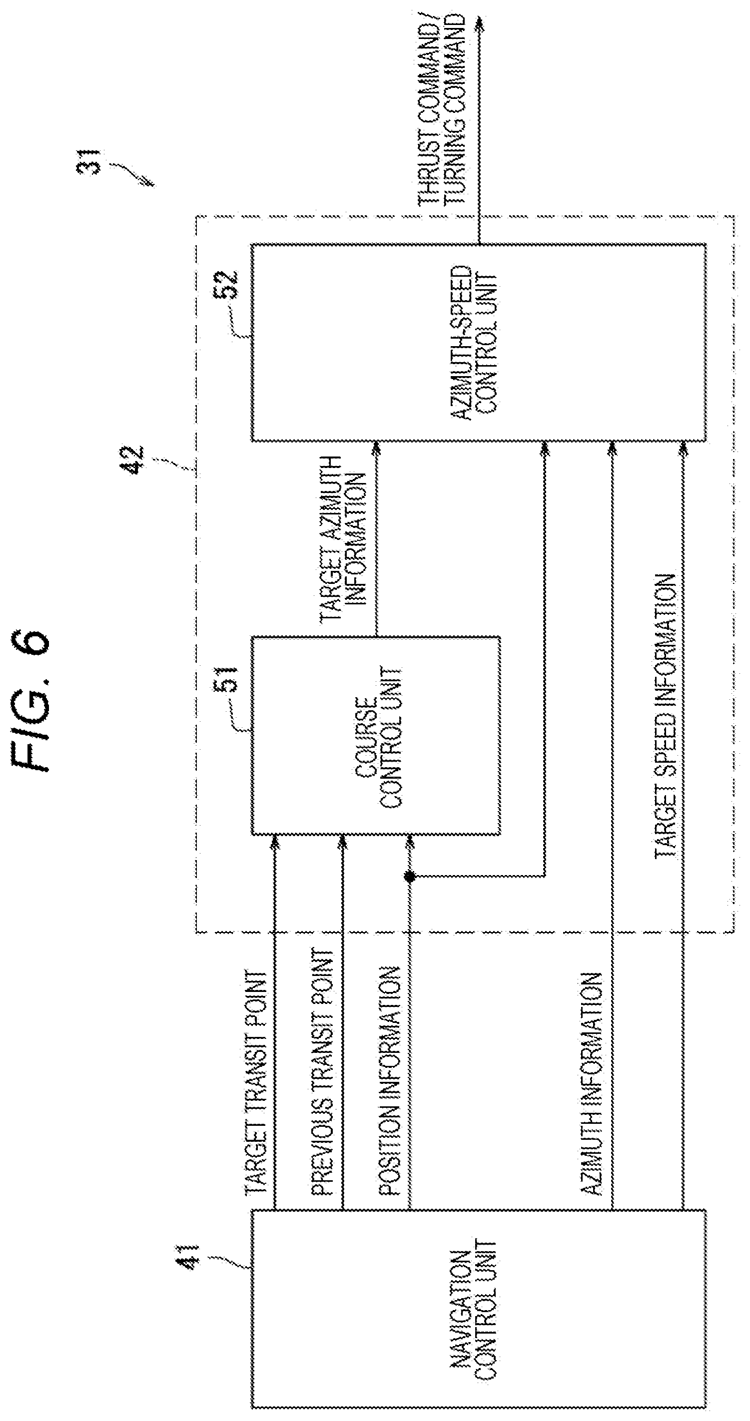 Patent US12479547 Figure 6 – Ship maneuvering device and ship
