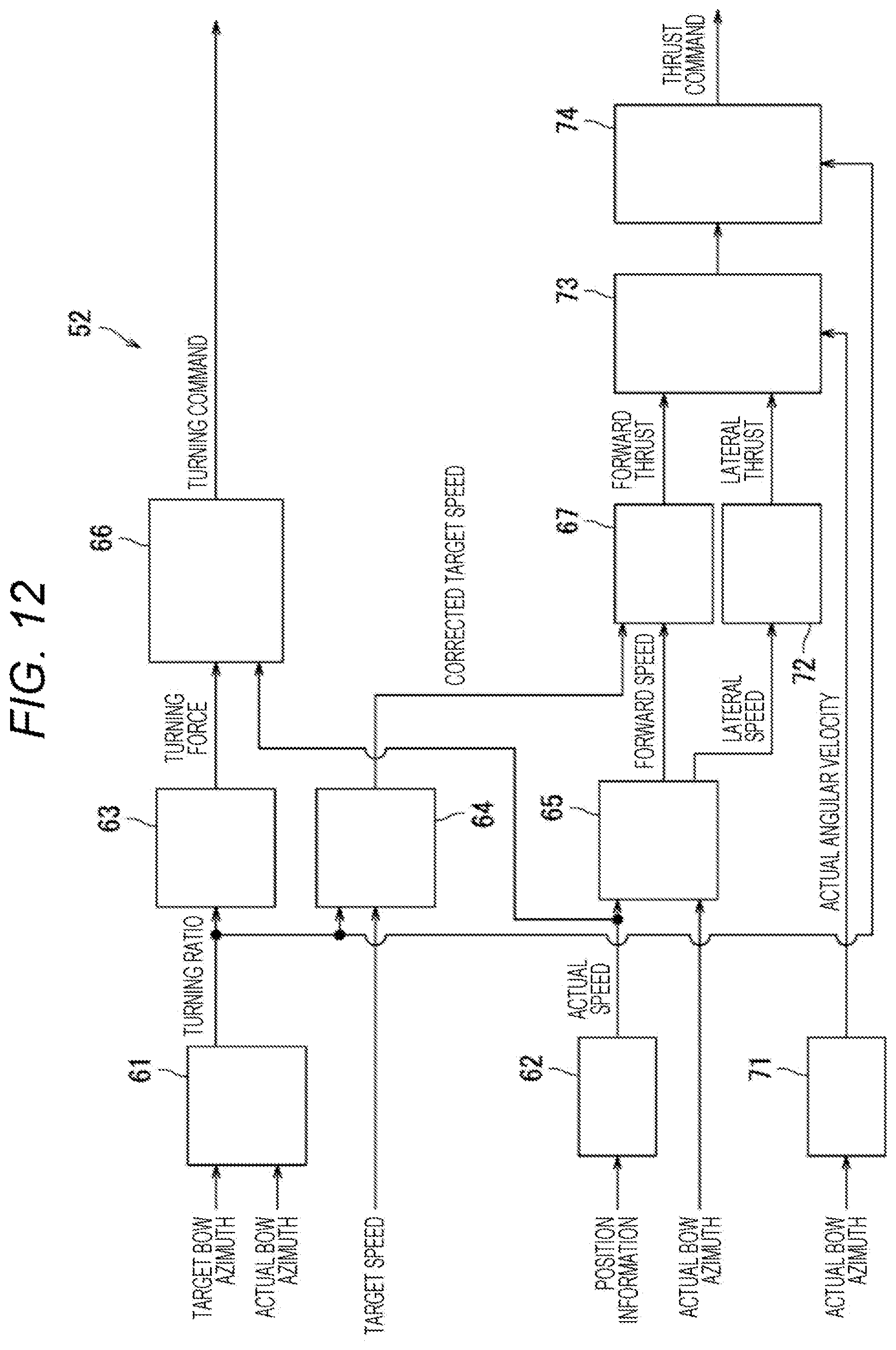 Patent US12479547 Figure 11 – Ship maneuvering device and ship