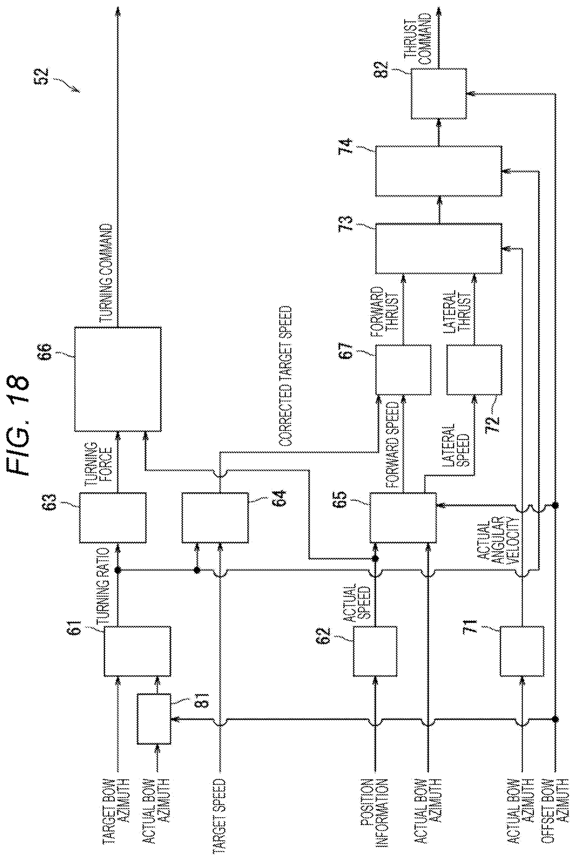 Patent US12479547 Figure 15 – Ship maneuvering device and ship