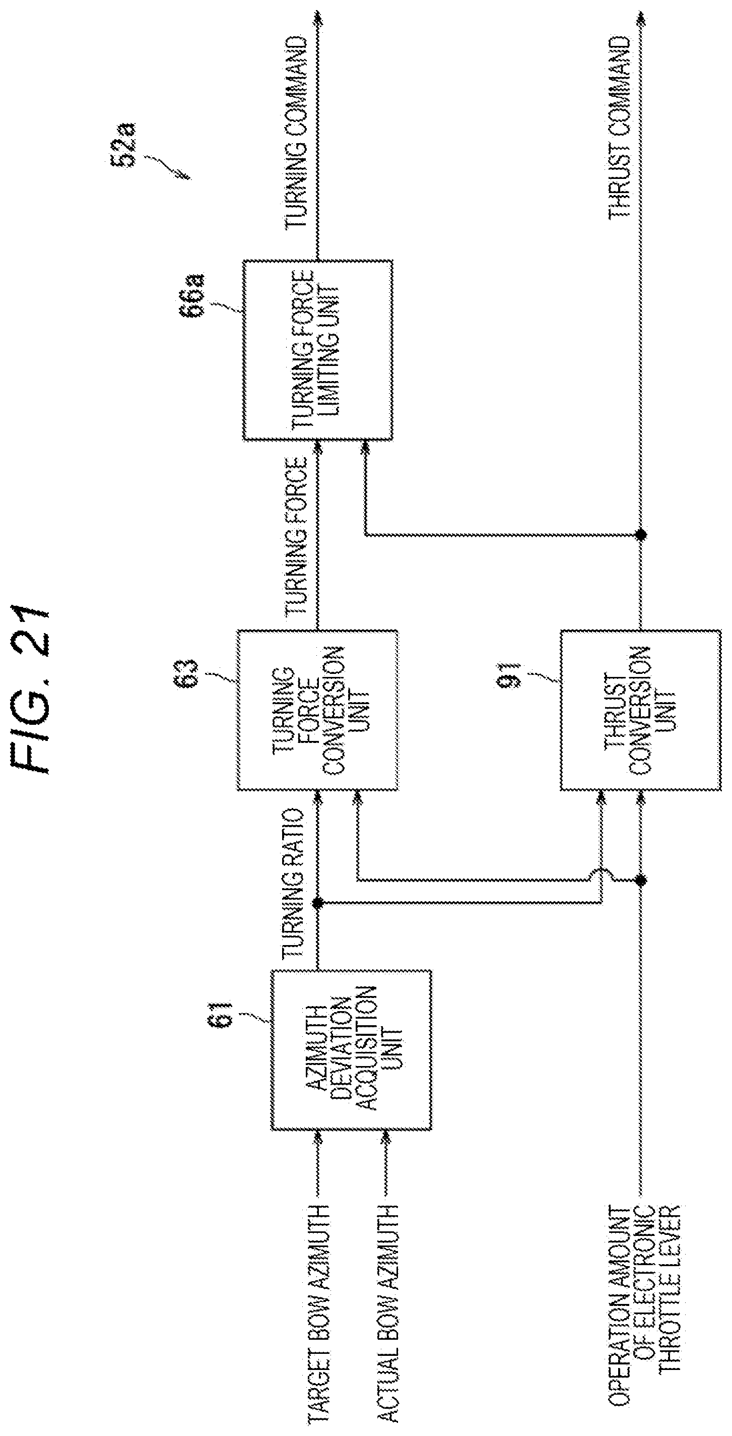 Patent US12479547 Figure 18 – Ship maneuvering device and ship
