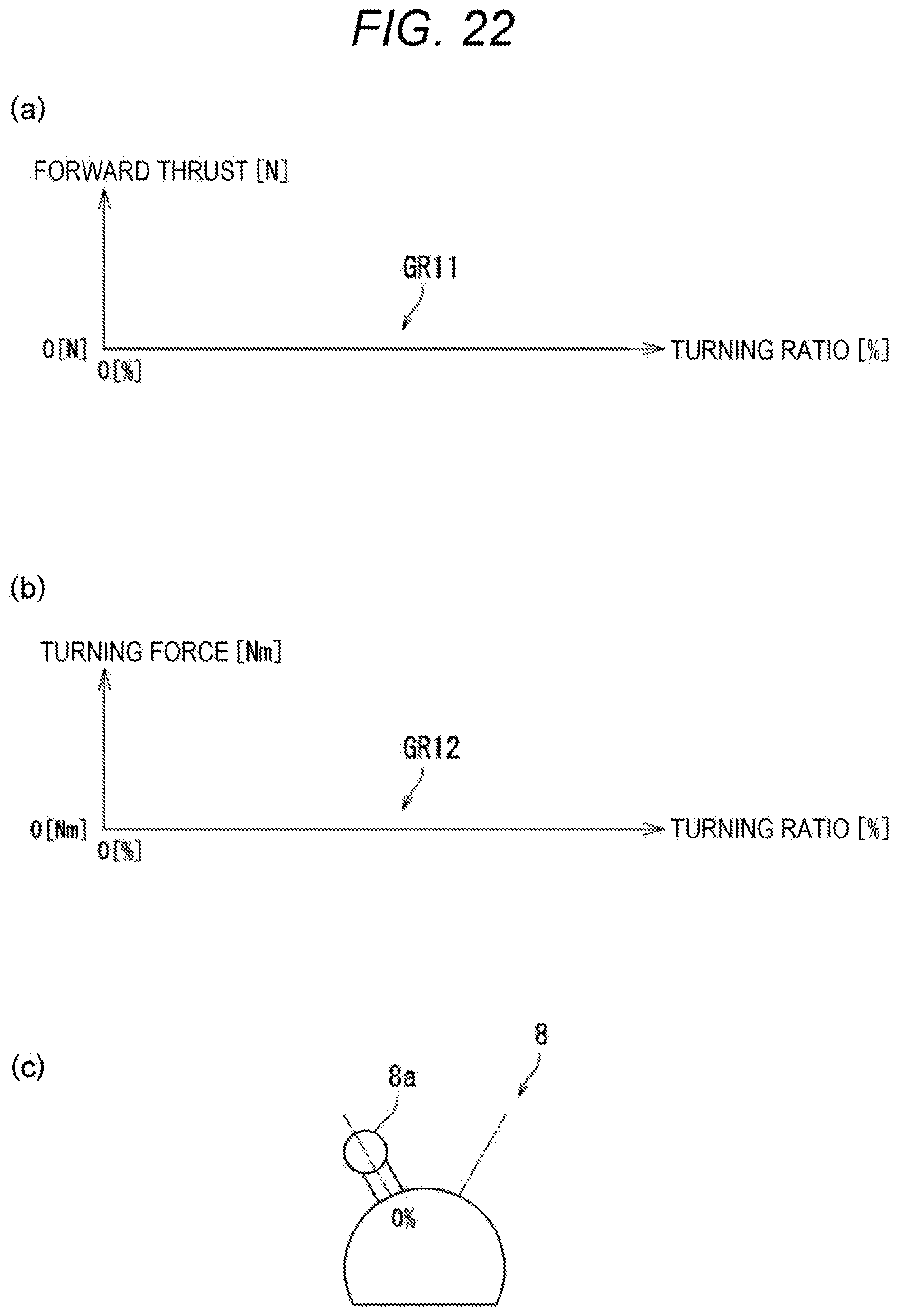 Patent US12479547 Figure 19 – Ship maneuvering device and ship