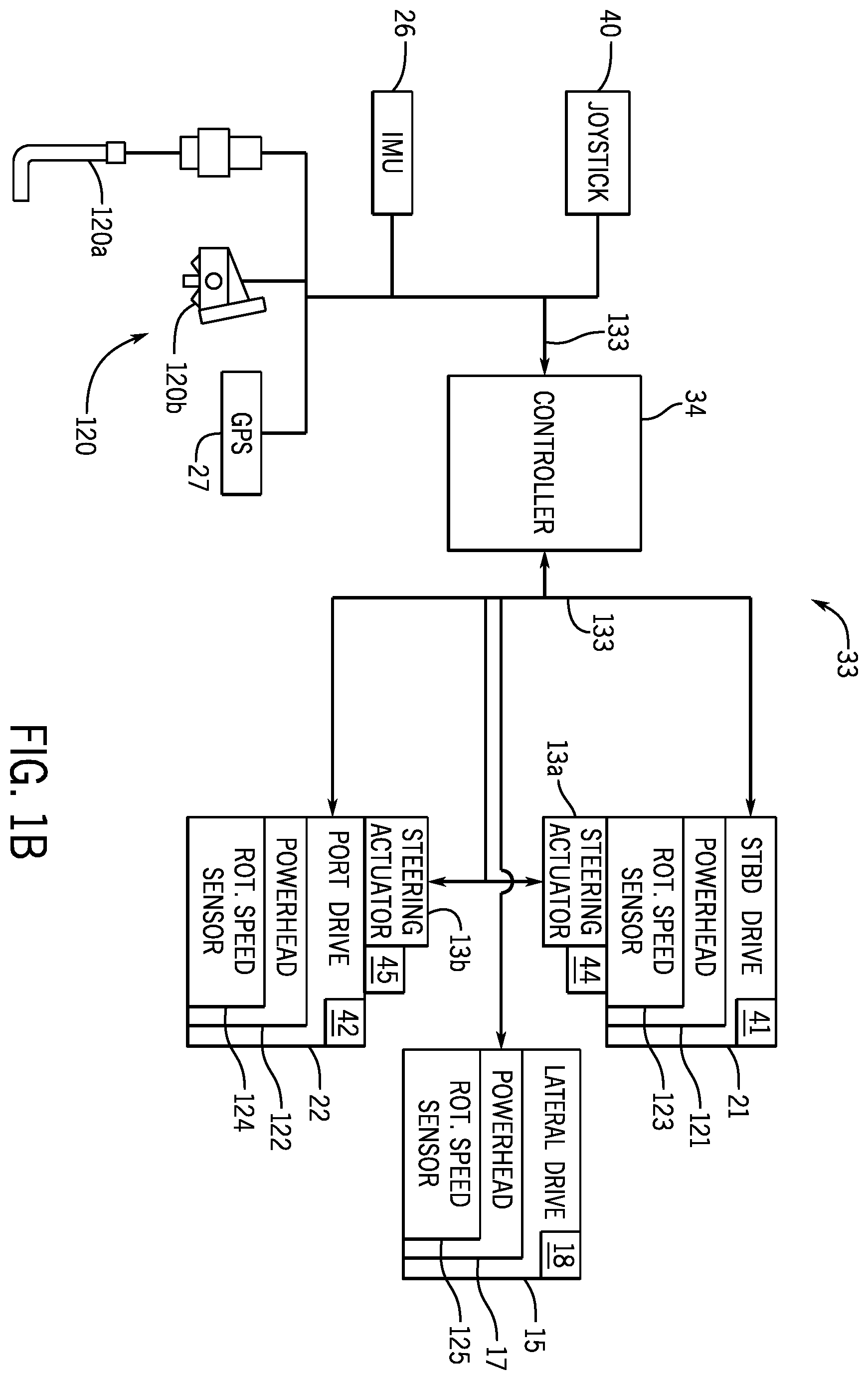 Patent US12479560 Figure 2 – Marine propulsion system and control method