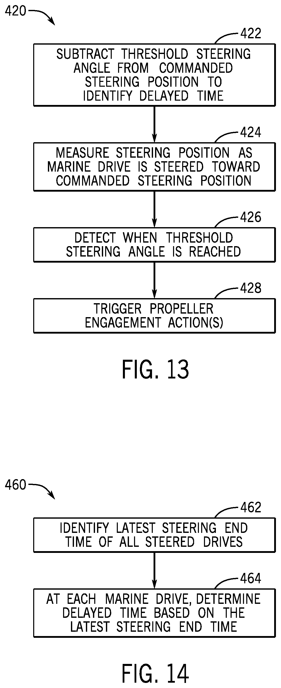 Patent US12479560 Figure 12 – Marine propulsion system and control method