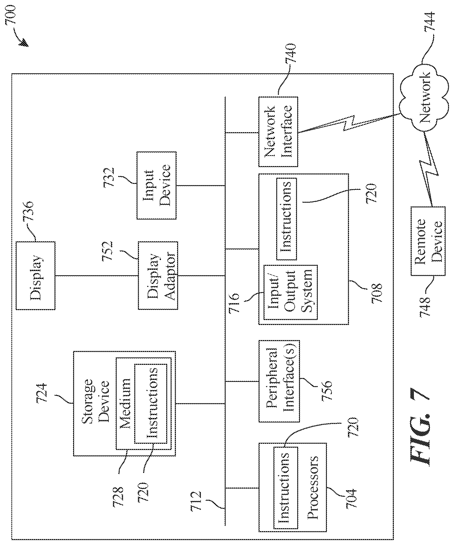 Patent US12479571 Figure 7 – System of an electric aircraft with pitch control using an elevator