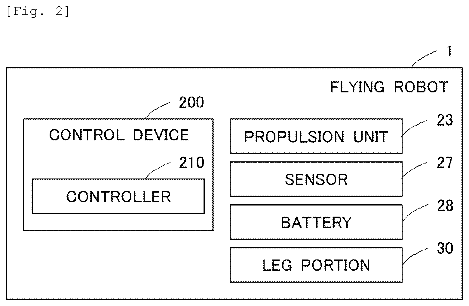 Patent US12479607 Figure 2 – Flying robot