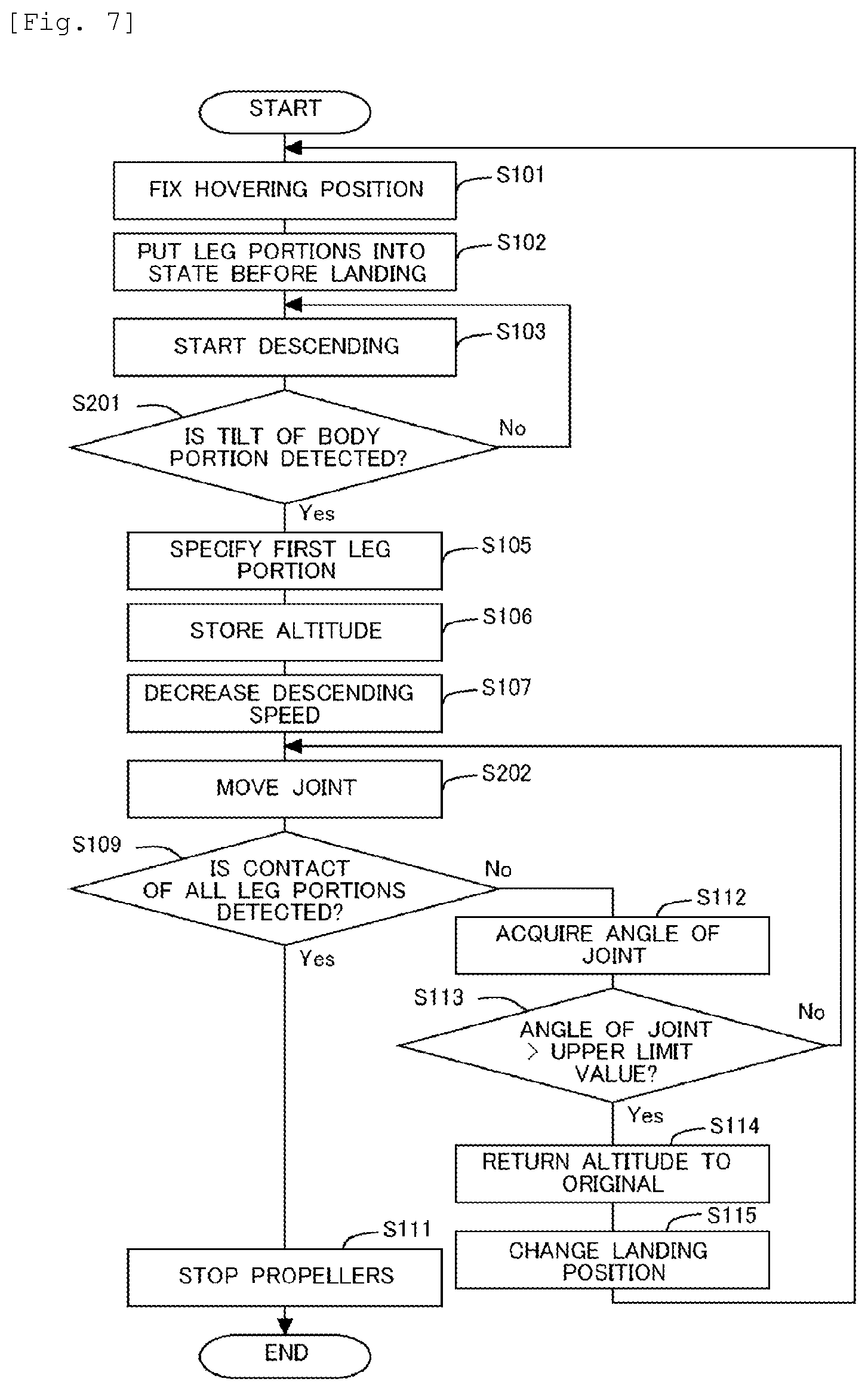 Patent US12479607 Figure 7 – Flying robot