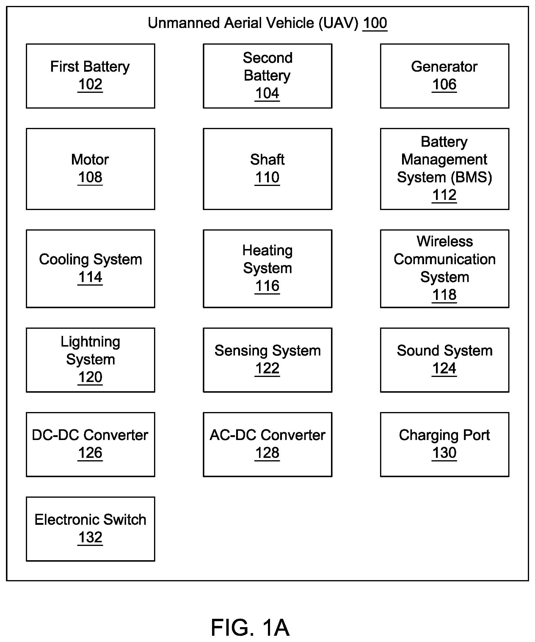 Patent US12479609 — Self-charging unmanned aerial vehicle — Figure 1
