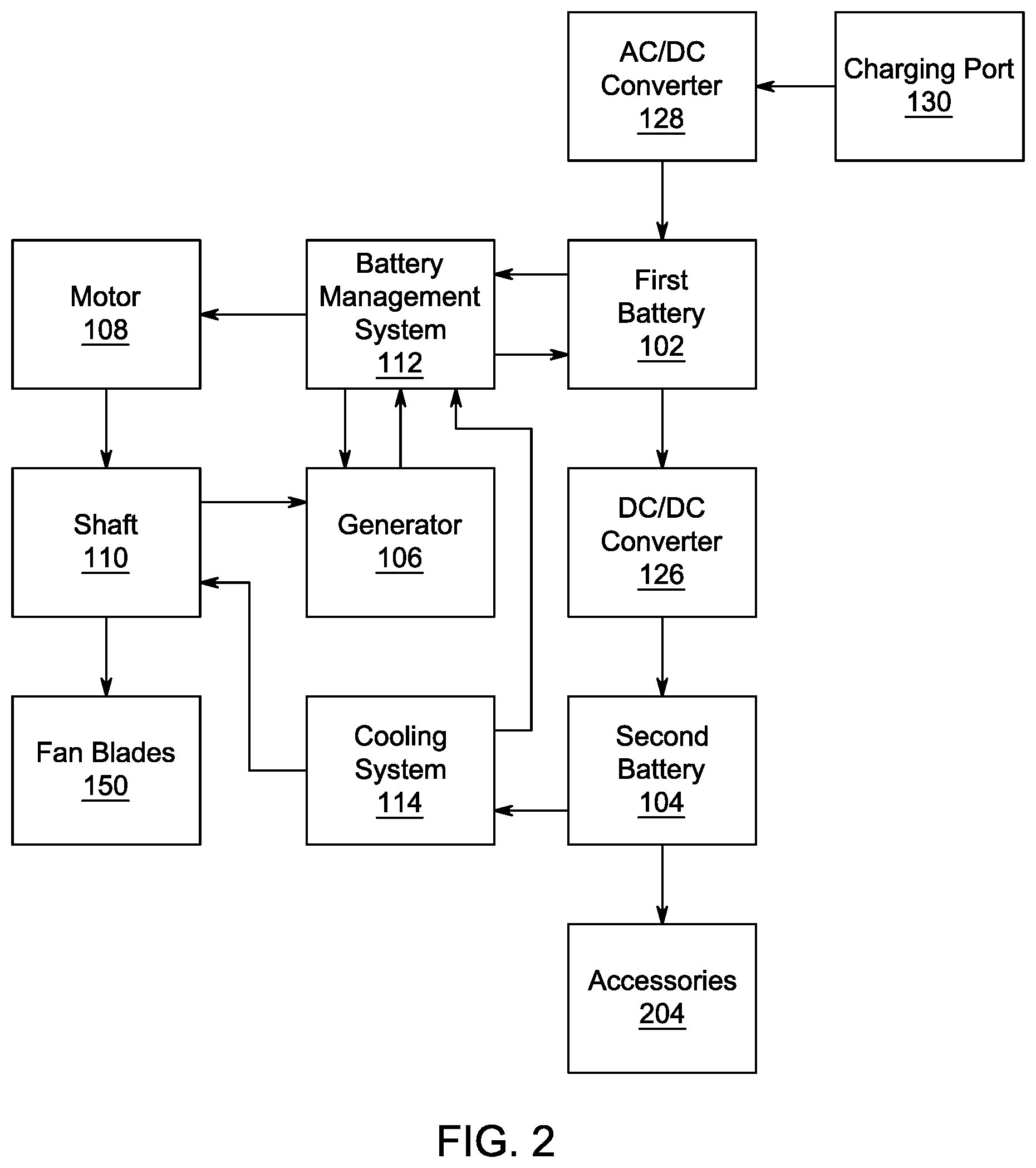 Patent US12479609 Figure 3 – Self-charging unmanned aerial vehicle
