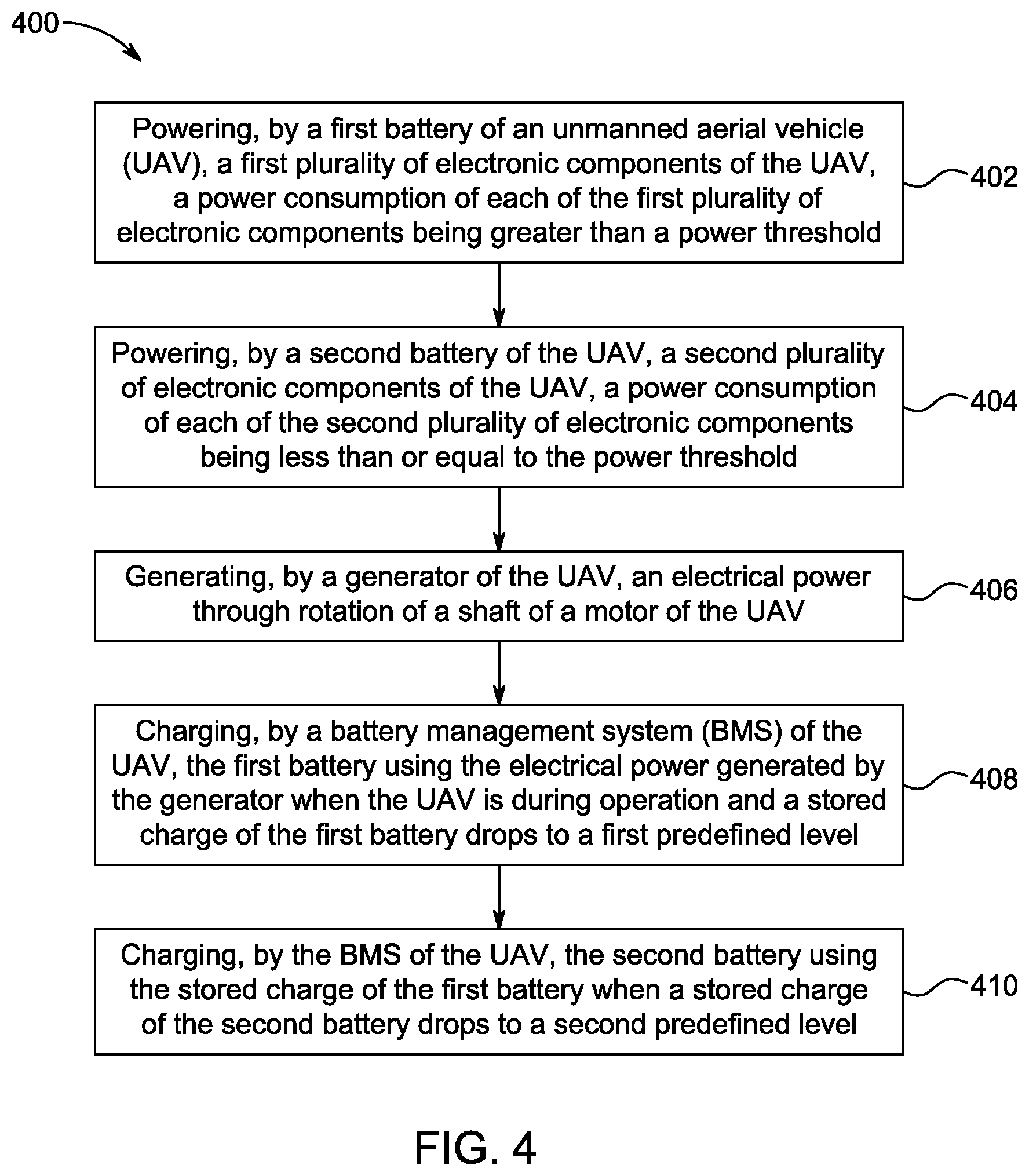 Patent US12479609 Figure 5 – Self-charging unmanned aerial vehicle