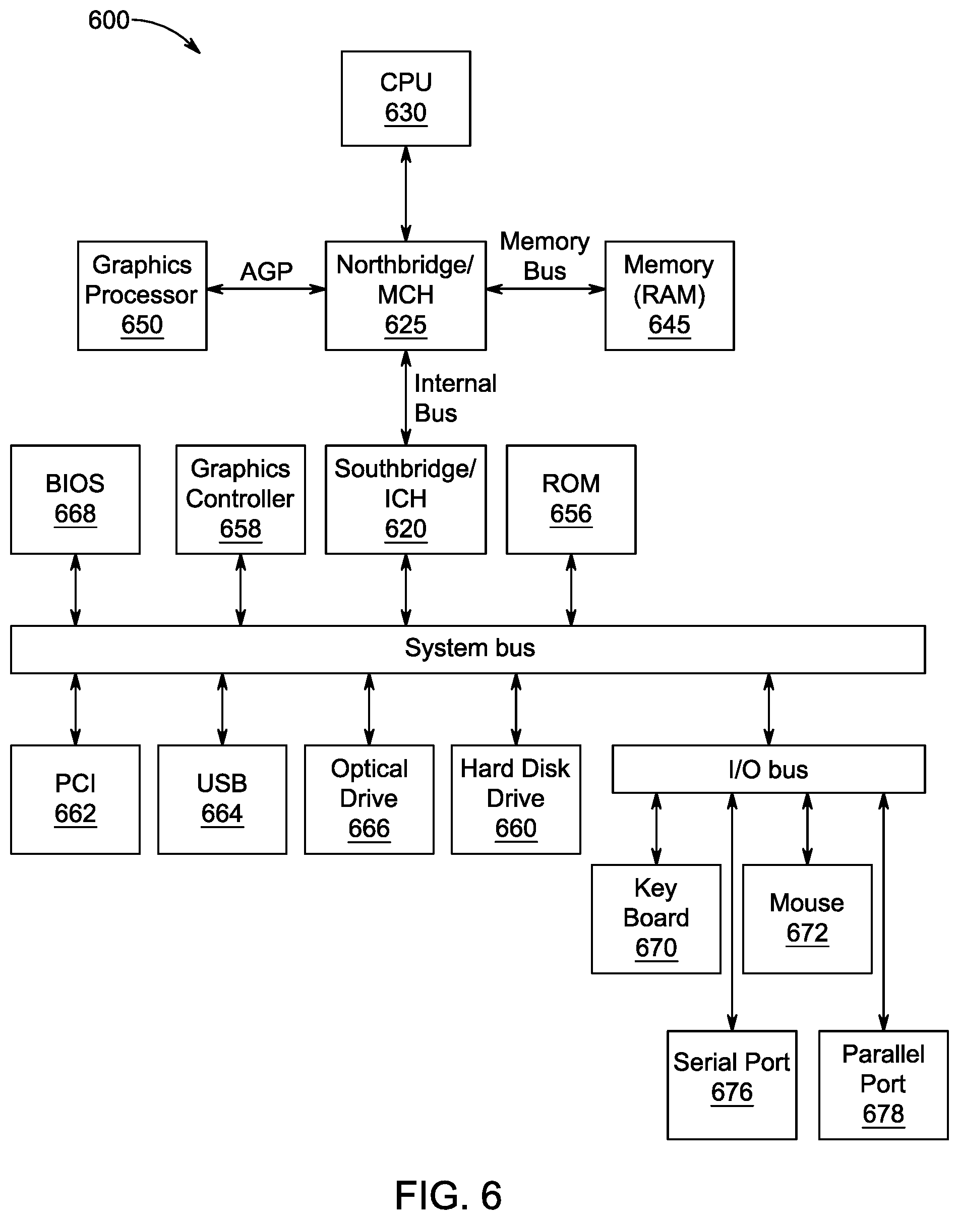 Patent US12479609 Figure 7 – Self-charging unmanned aerial vehicle
