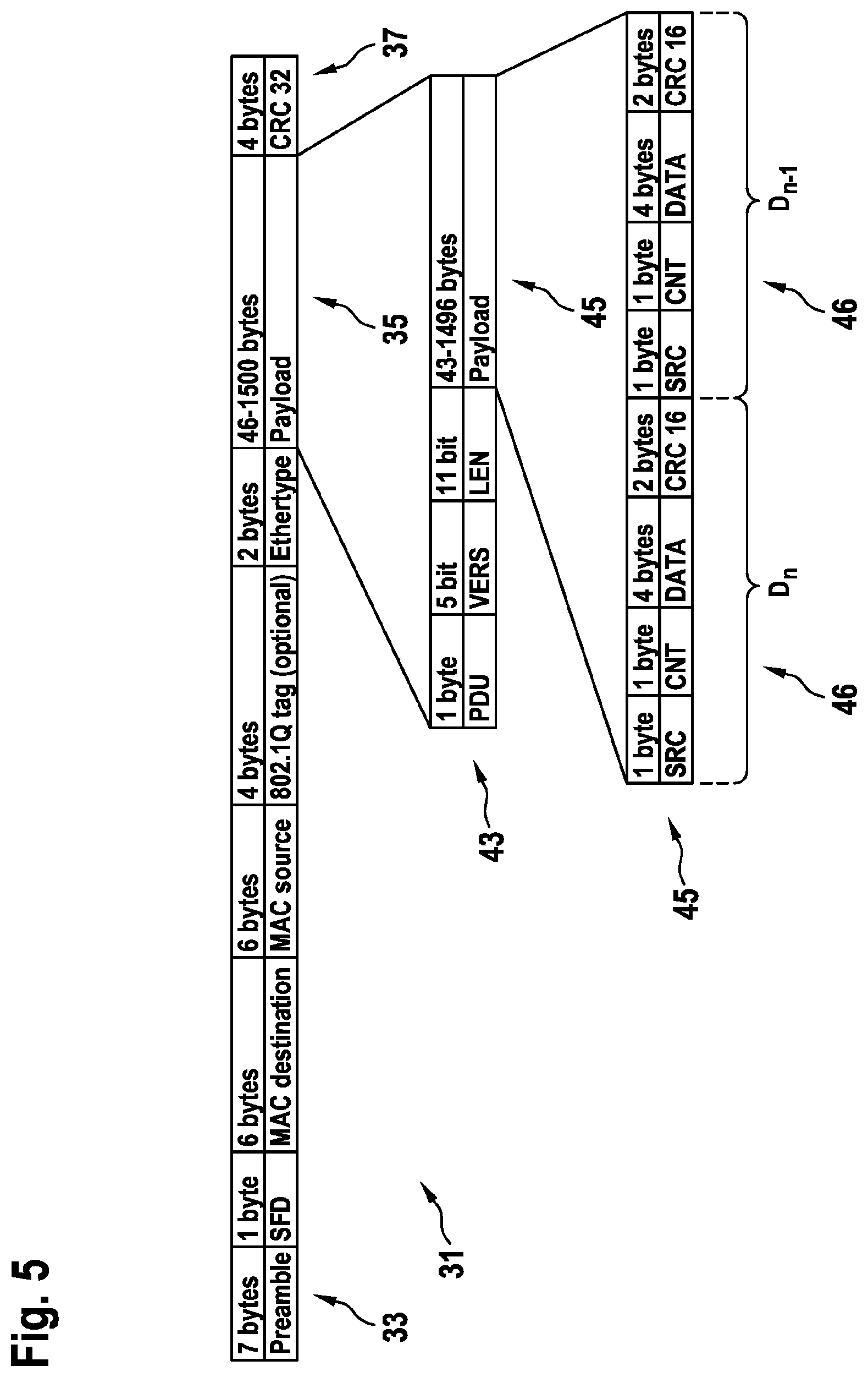 Patent US12479692 Figure 4 – Method and data network for communicating data content, in particular in an elevator system