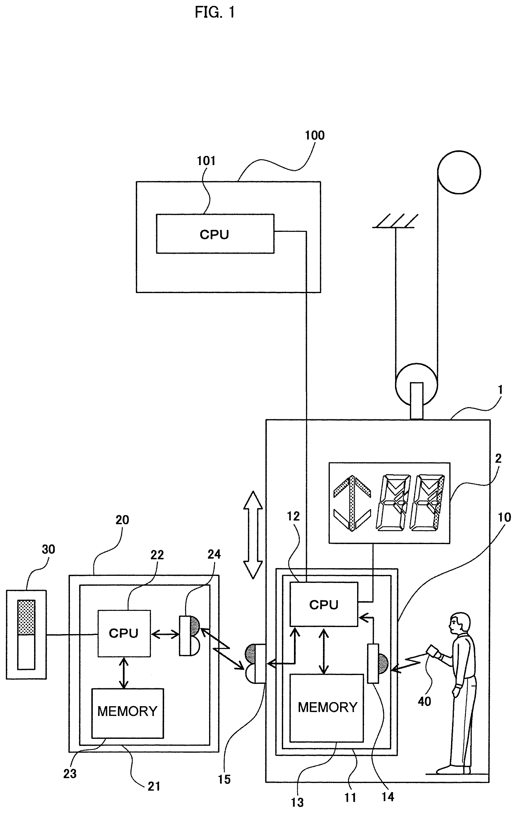 Patent US12479693 — Elevator device — Figure 1