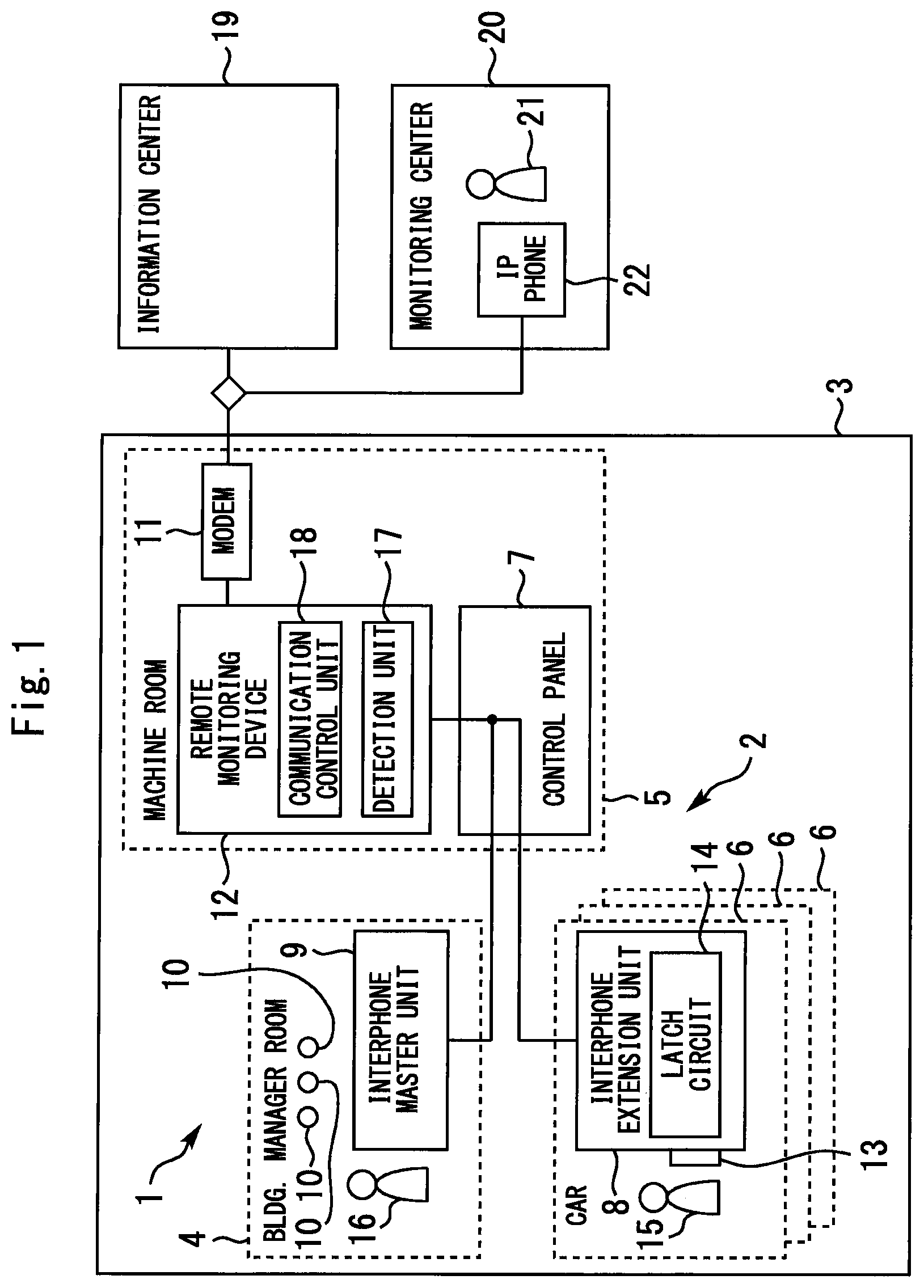 Patent US12479695 Figure 1 – Emergency report system for elevator