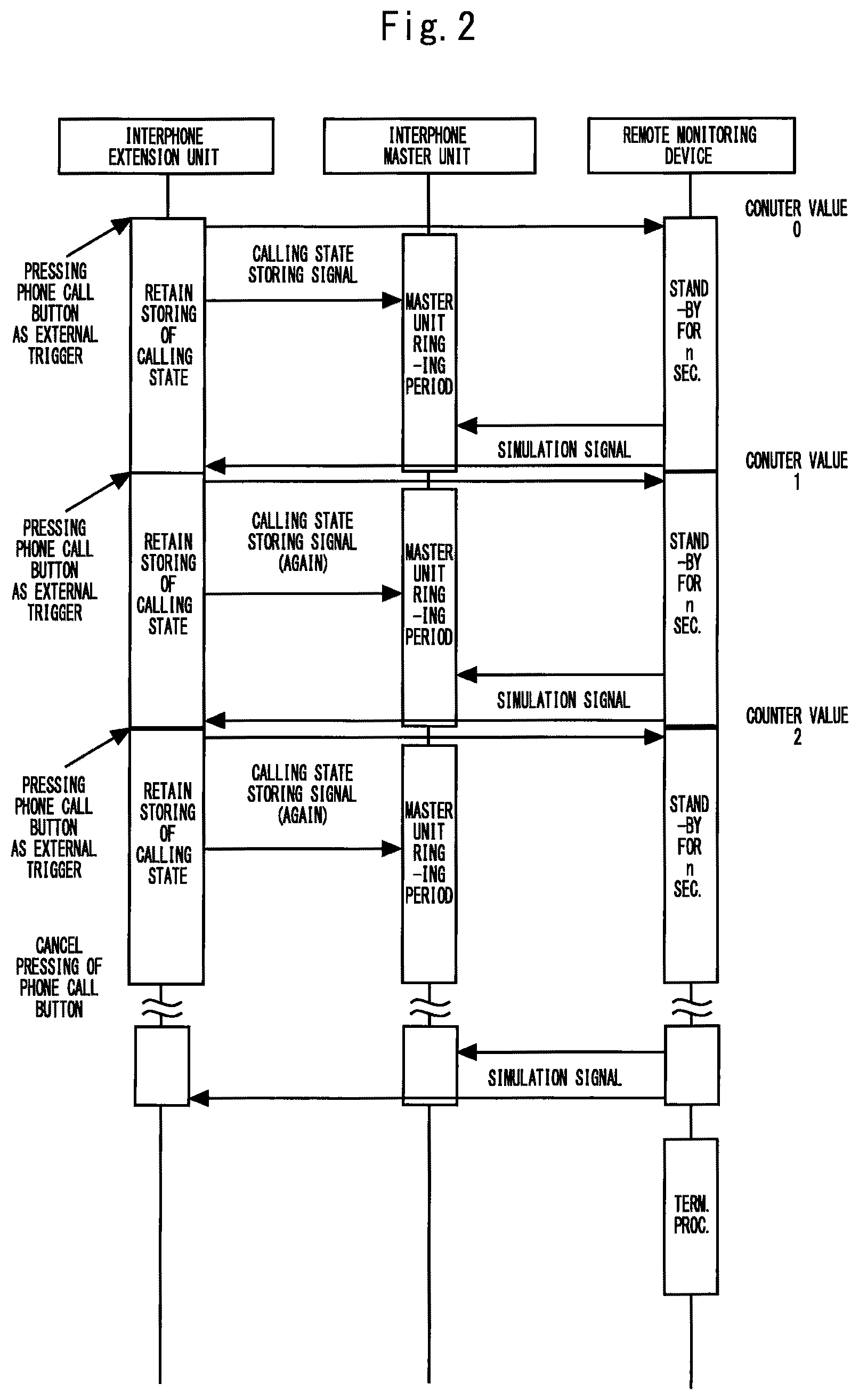 Patent US12479695 Figure 2 – Emergency report system for elevator