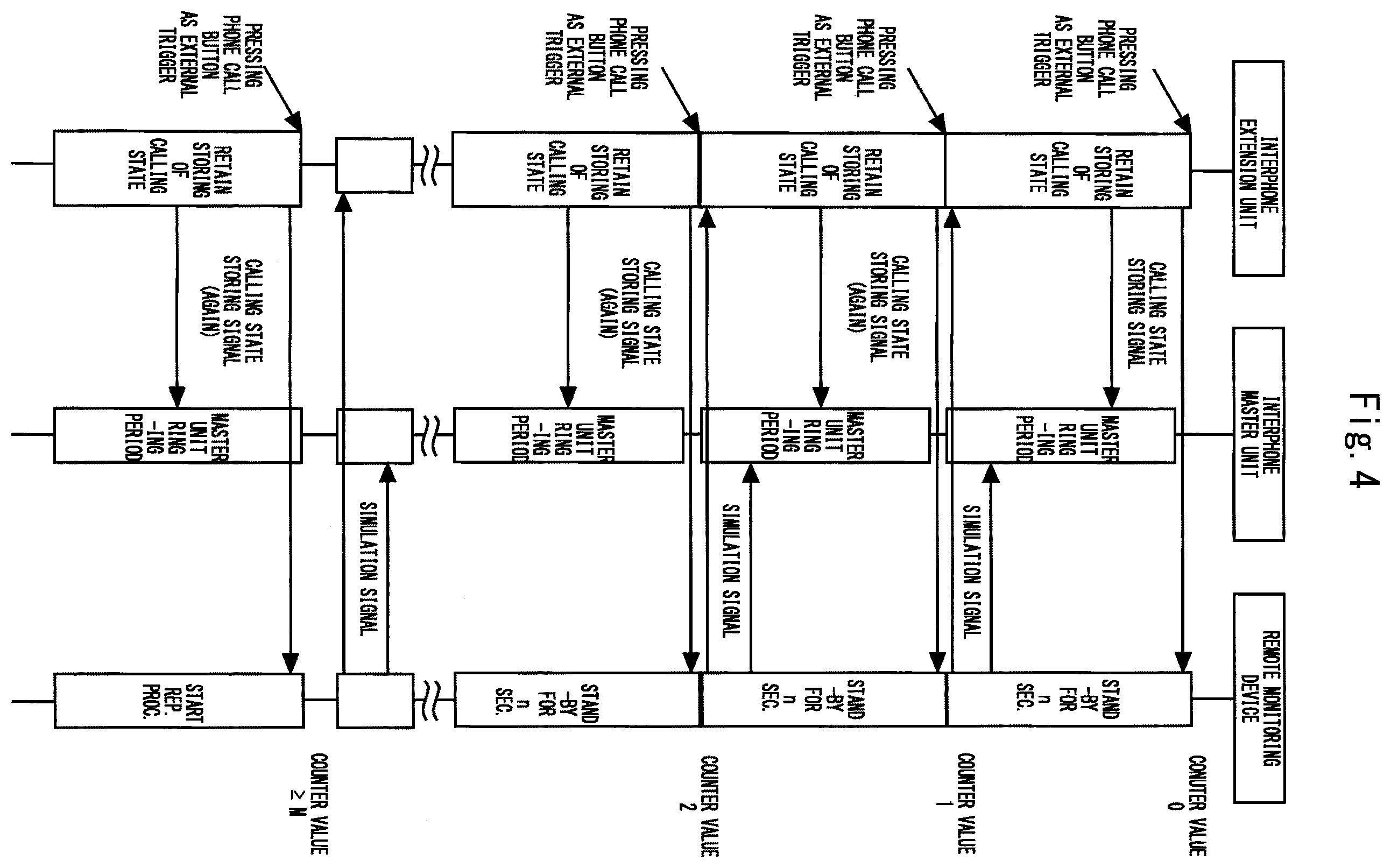 Patent US12479695 Figure 4 – Emergency report system for elevator