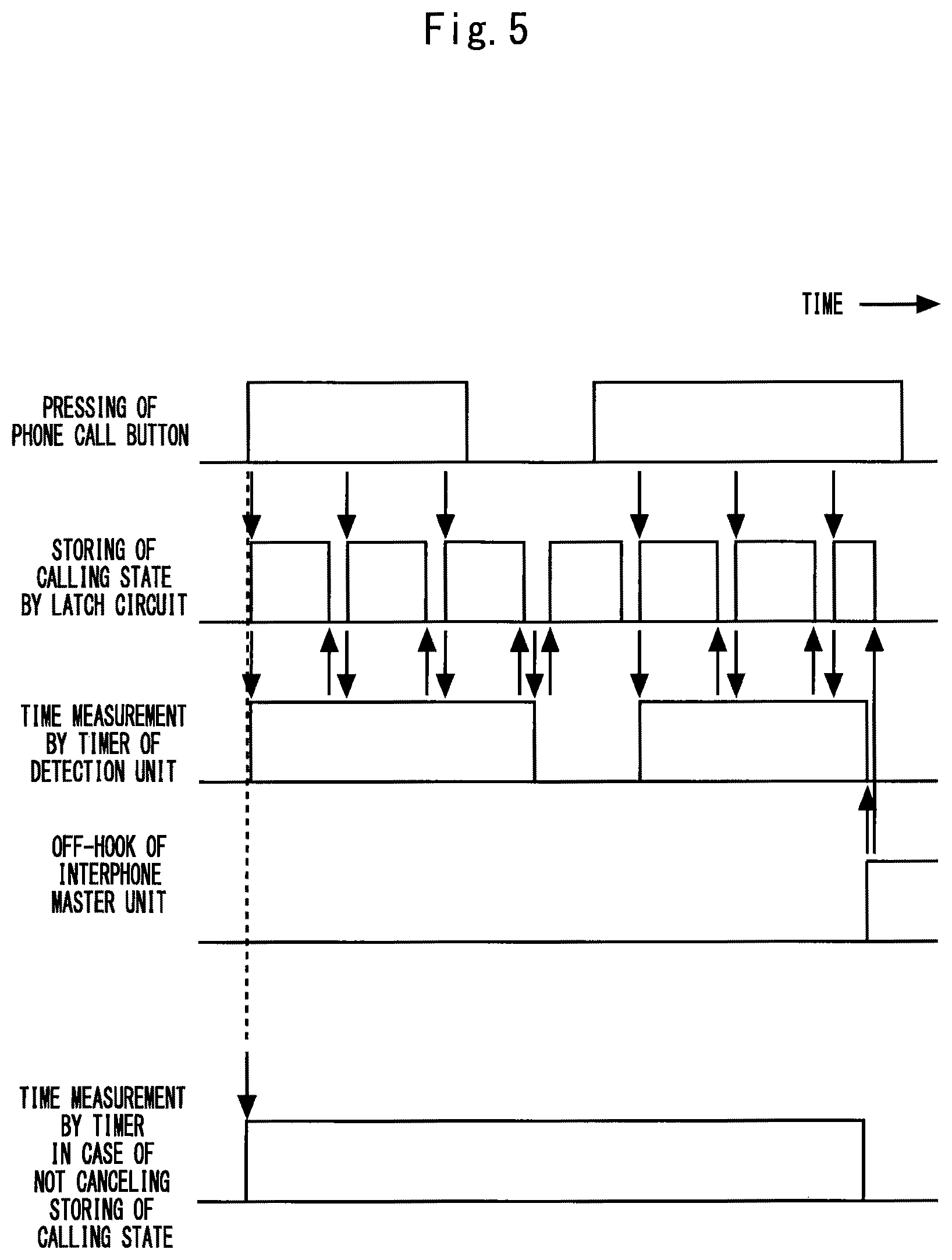 Patent US12479695 Figure 5 – Emergency report system for elevator