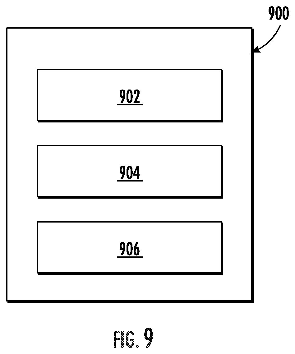 Patent US12479696 Figure 8 – Calibration method and system for virtual buttons, elevator and storage medium