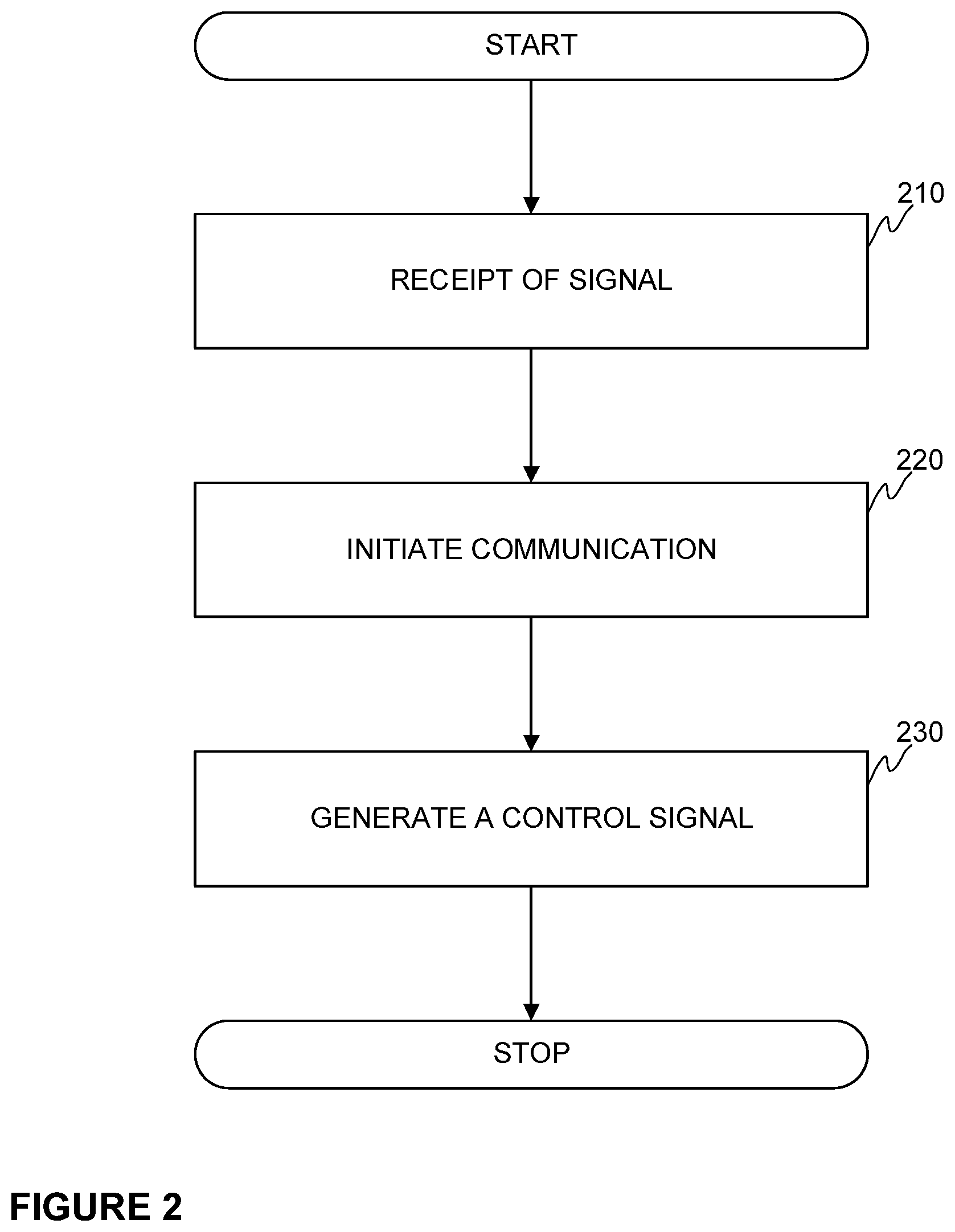 Patent US12479697 Figure 2 – Communication solution for an elevator system
