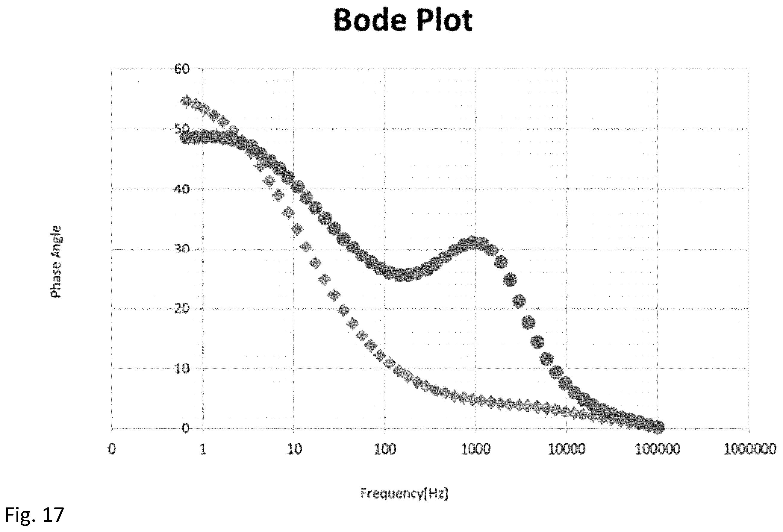 Patent US12479727 Figure 11 – Laser-induced carbon nanostructures