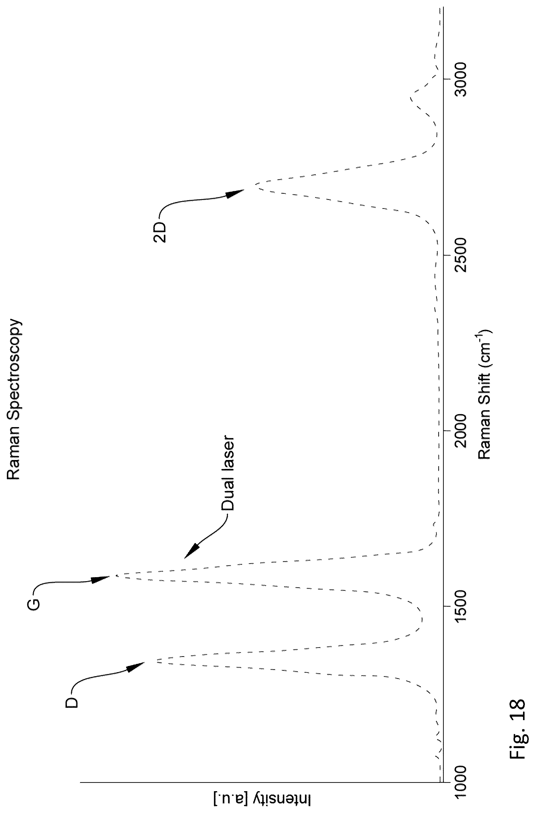 Patent US12479727 Figure 12 – Laser-induced carbon nanostructures