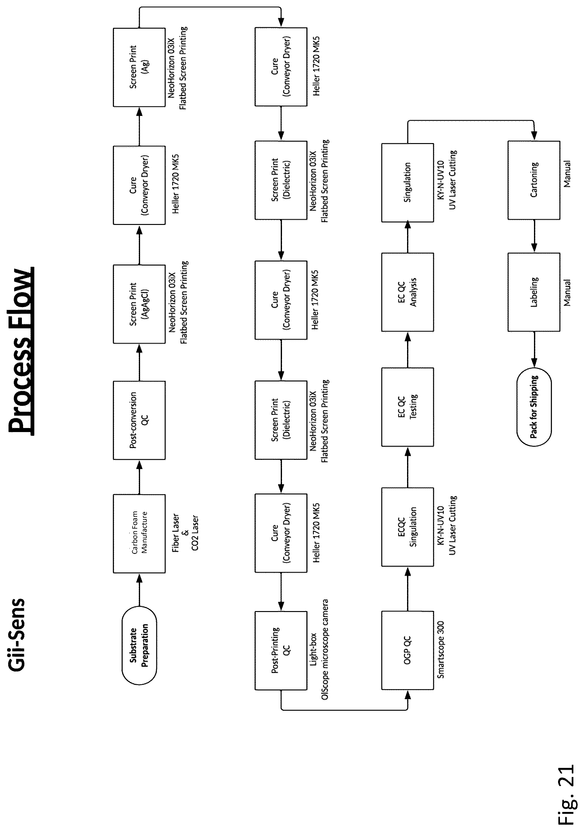Patent US12479727 Figure 18 – Laser-induced carbon nanostructures