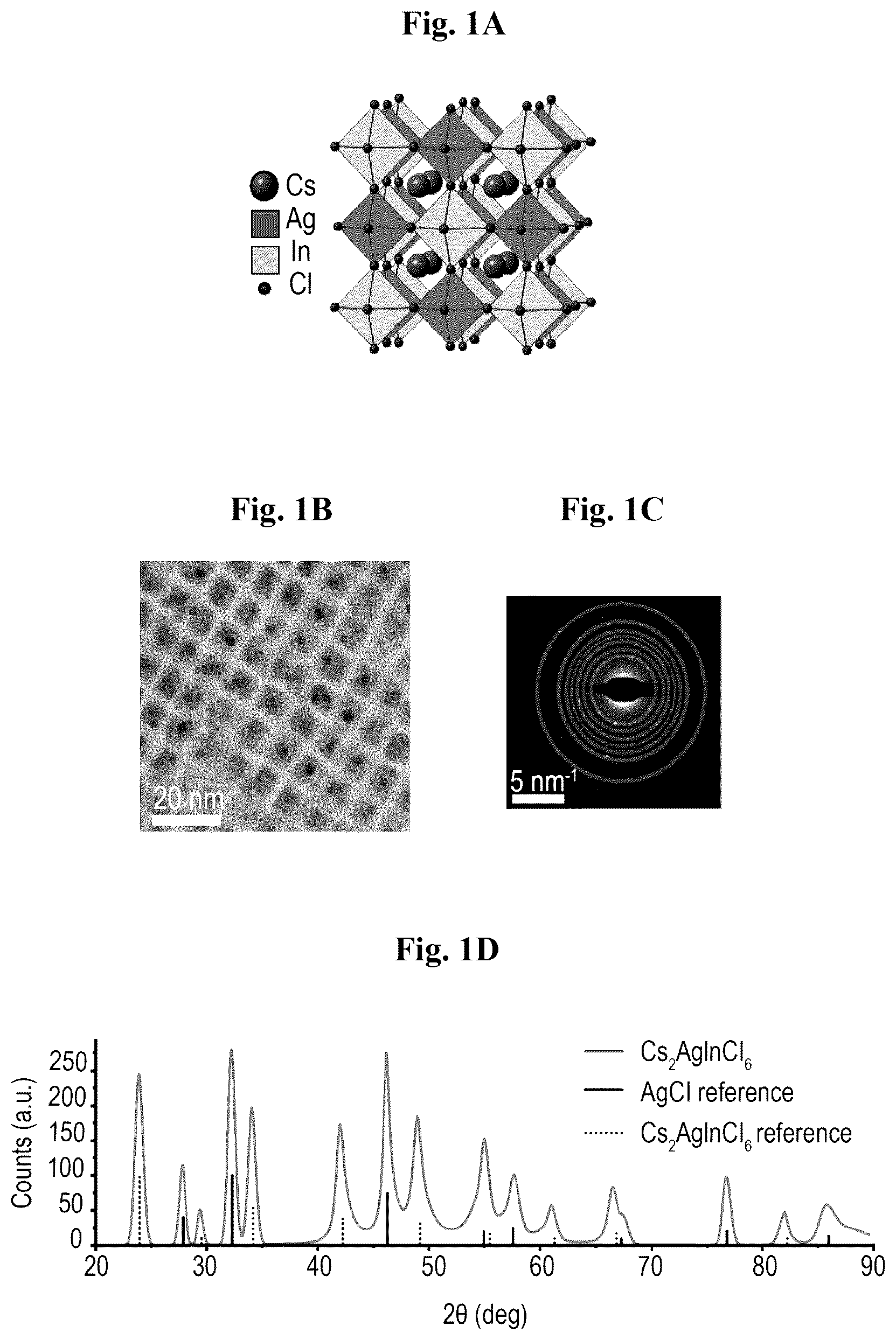 Patent US12479739 — Two-dimensional lead-free double perovskite and uses thereof — Figure 1