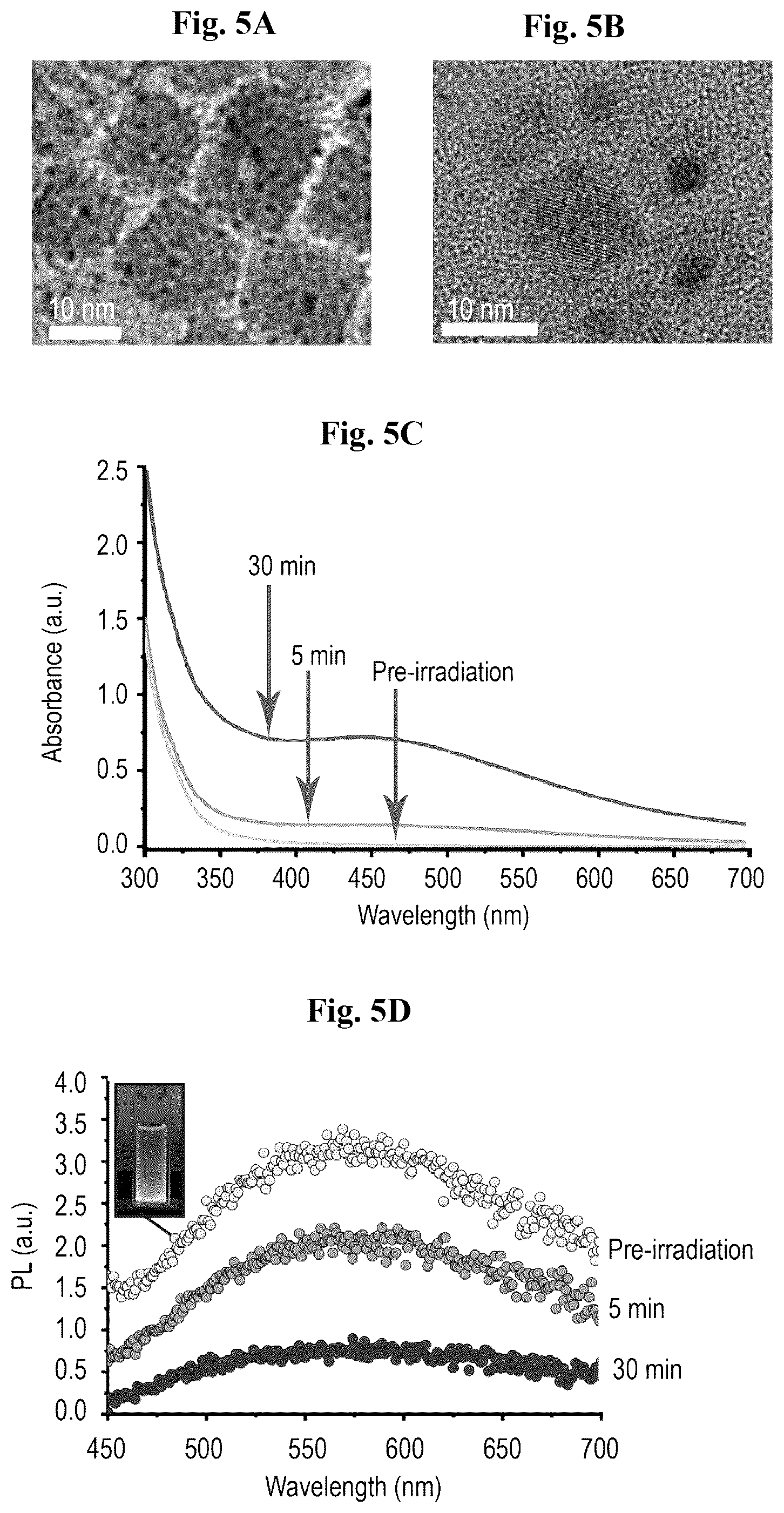 Patent US12479739 Figure 6 – Two-dimensional lead-free double perovskite and uses thereof