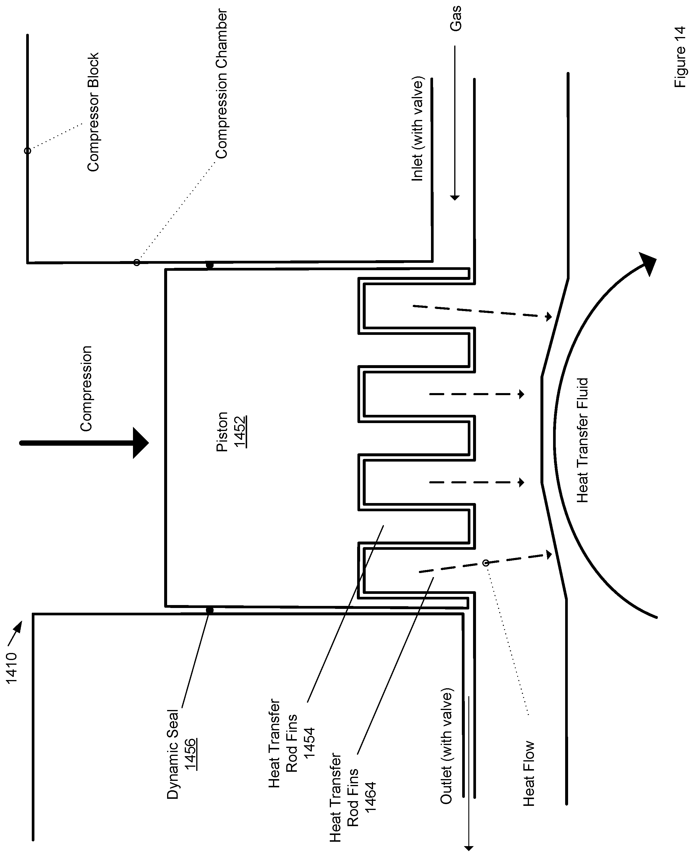 Patent US12479750 Figure 14 – Supercritical oxidation of waste