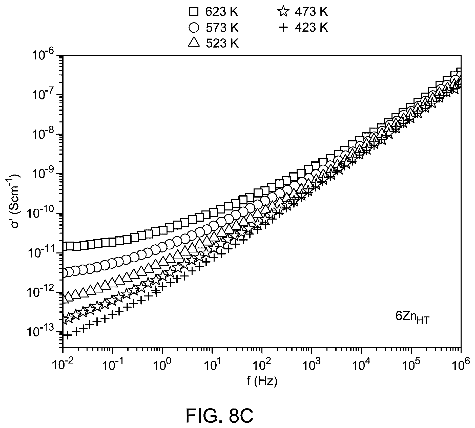 Patent US12479758 Figure 15 – Development of oxynitride glass-ceramics preparations and uses thereof